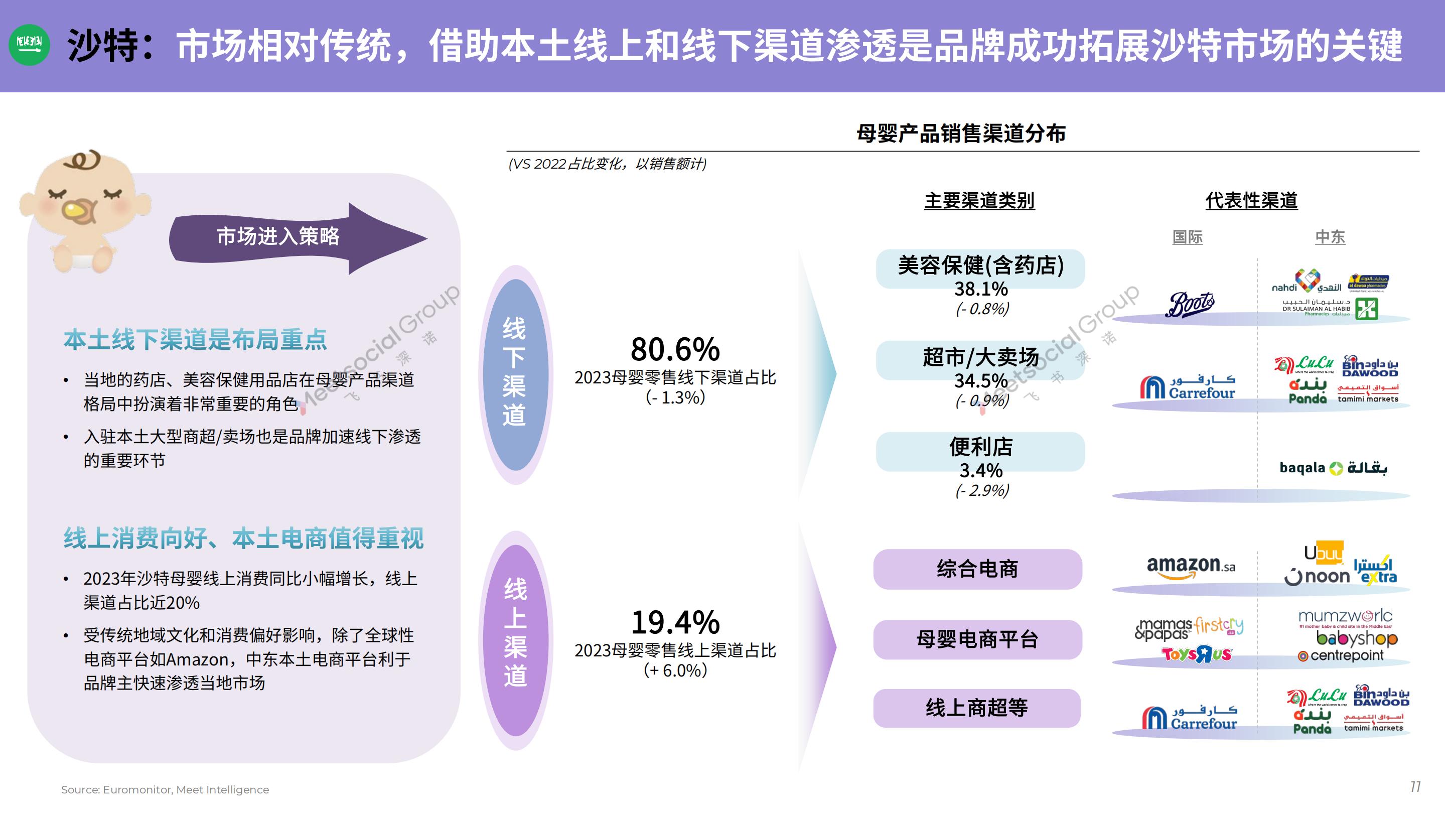2024母婴行业出海白皮书-飞书深诺.pdf