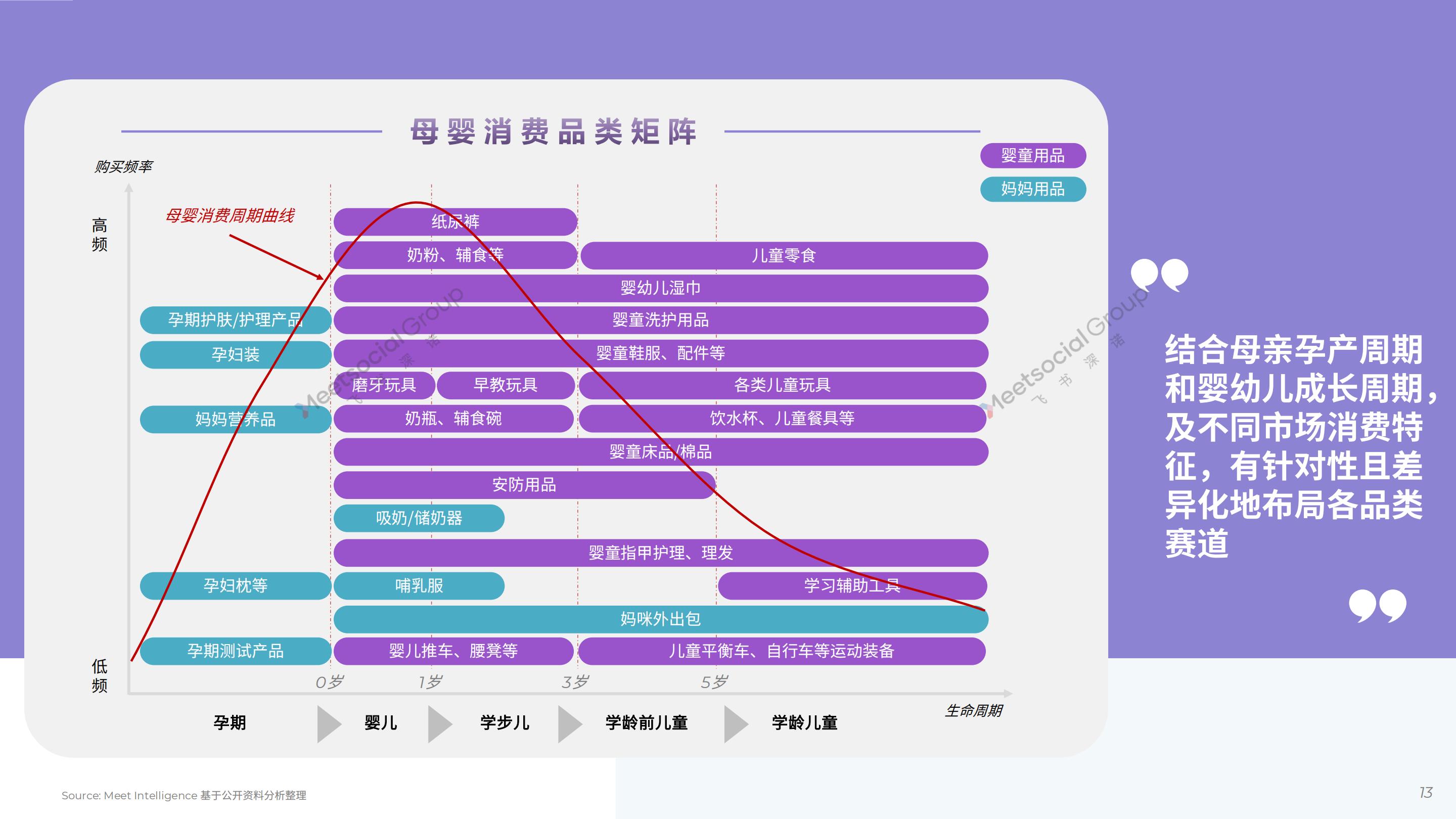 2024母婴行业出海白皮书-飞书深诺.pdf