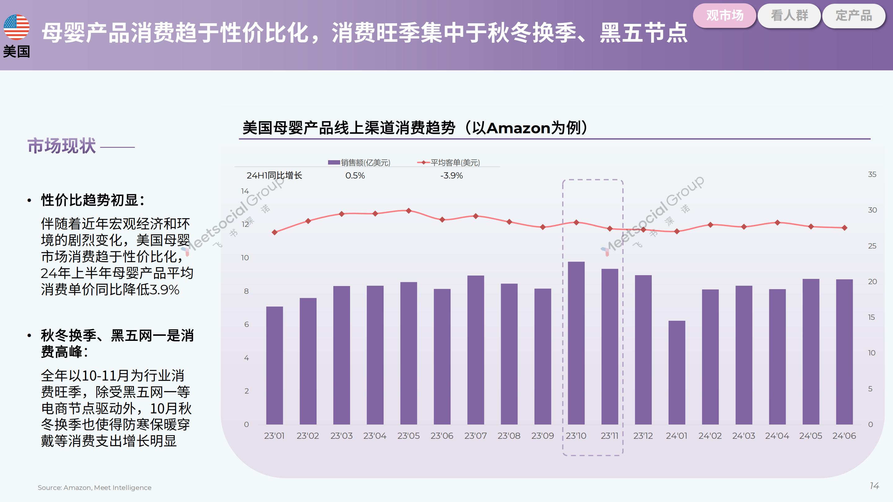2024母婴行业出海白皮书-飞书深诺.pdf