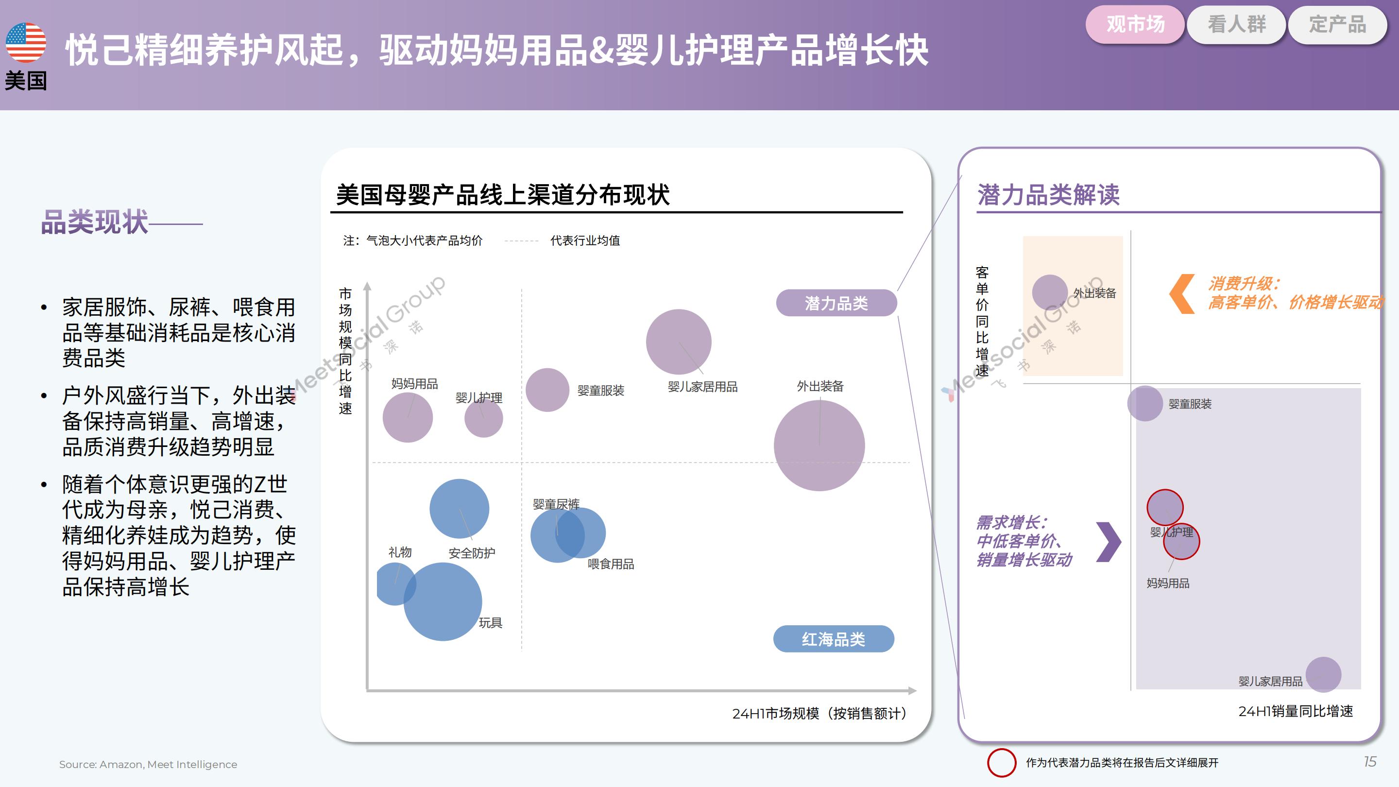 2024母婴行业出海白皮书-飞书深诺.pdf