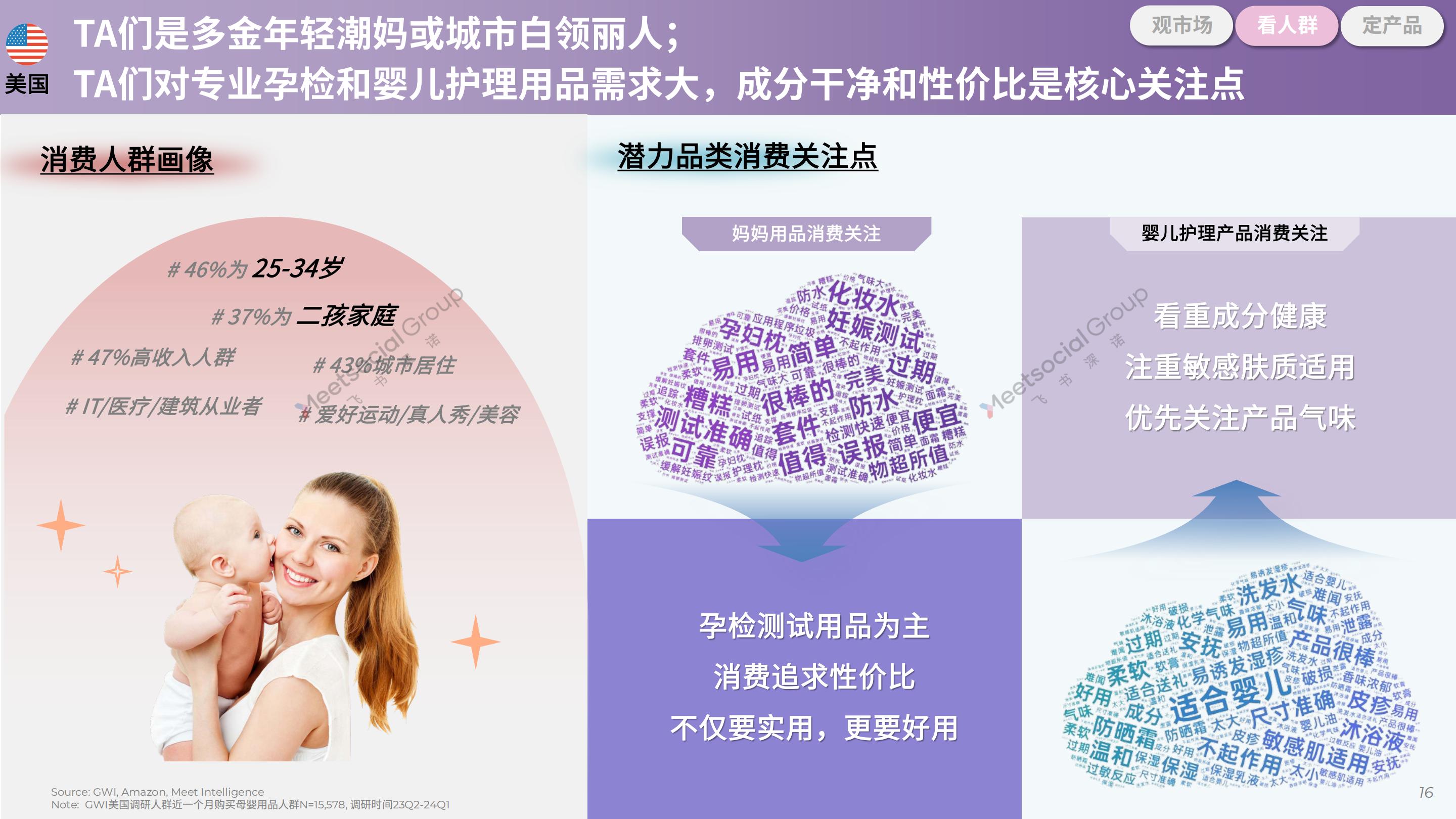 2024母婴行业出海白皮书-飞书深诺.pdf