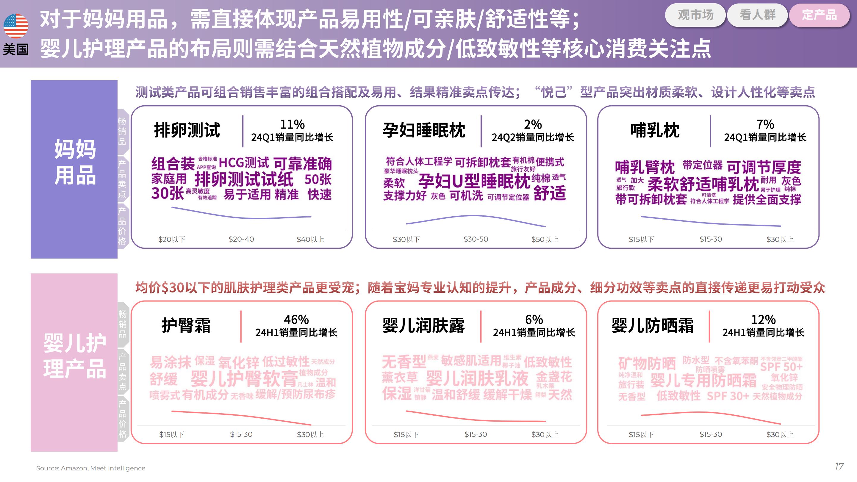 2024母婴行业出海白皮书-飞书深诺.pdf