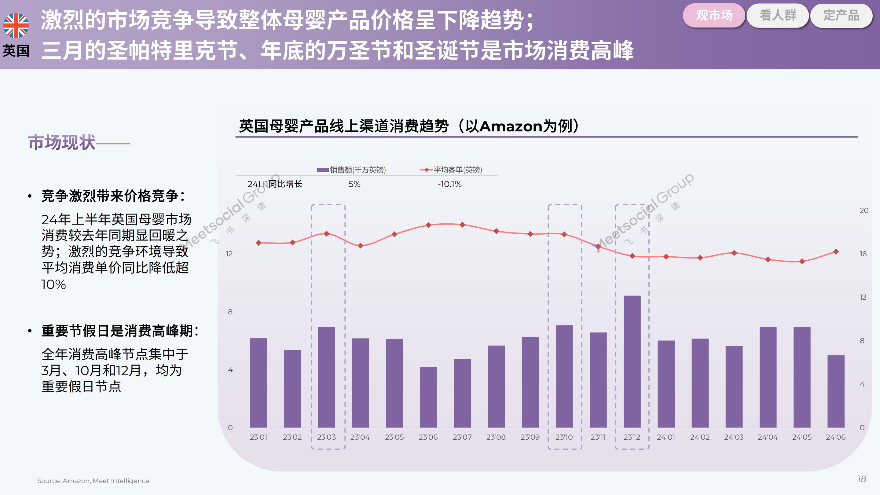 2024母婴行业出海白皮书-飞书深诺.pdf