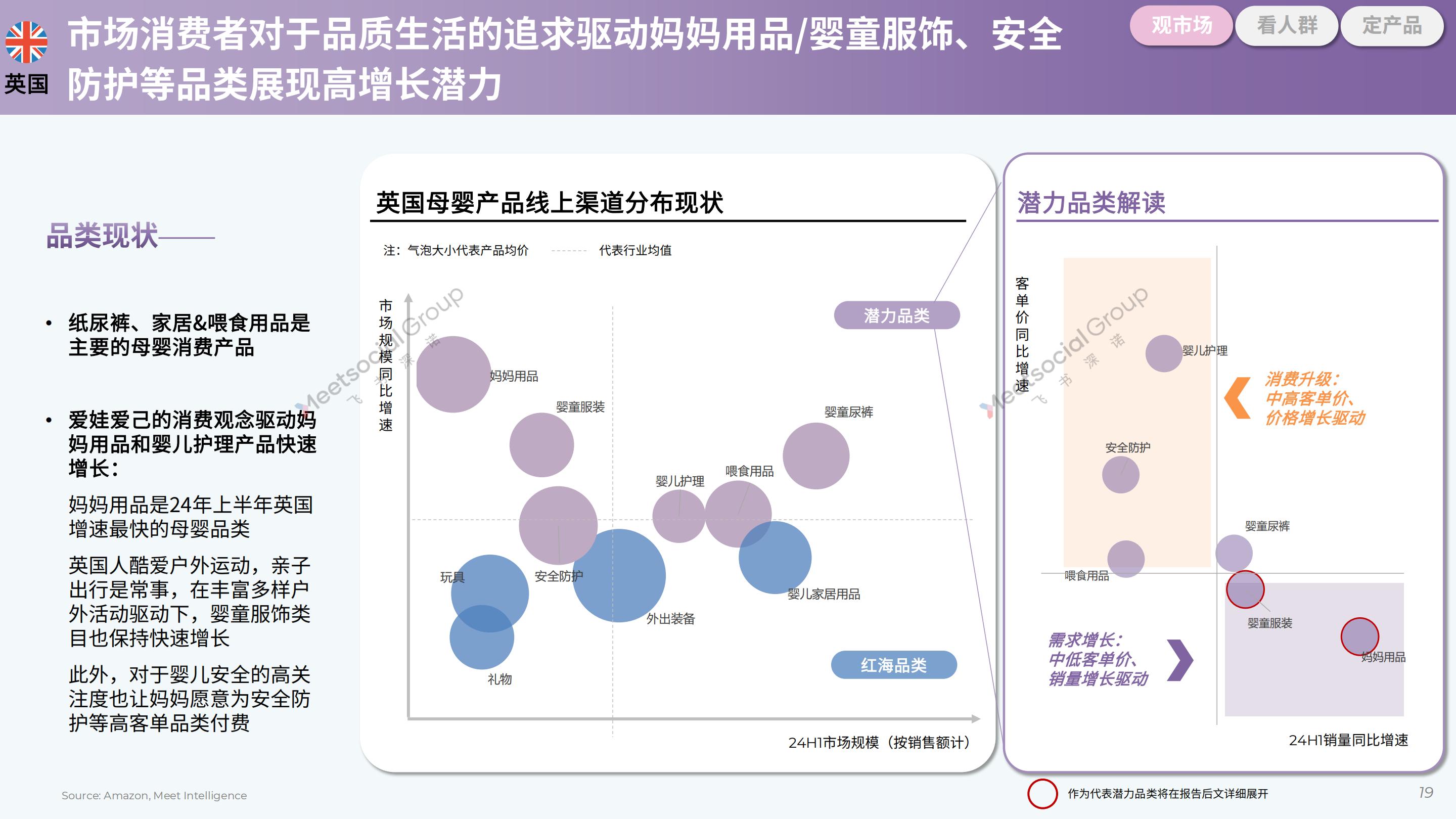 2024母婴行业出海白皮书-飞书深诺.pdf