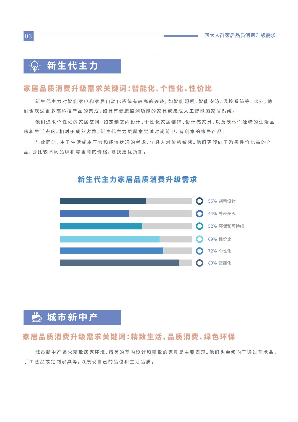 2024家居品质消费趋势洞察报告-优居视界-25页.pdf
