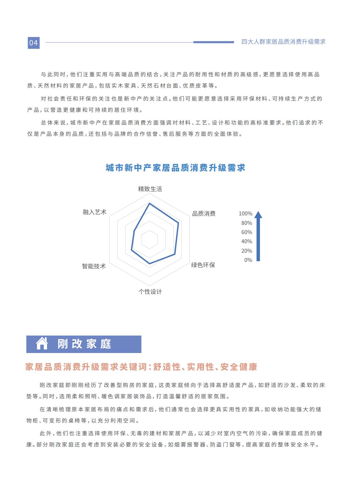 2024家居品质消费趋势洞察报告-优居视界-25页.pdf