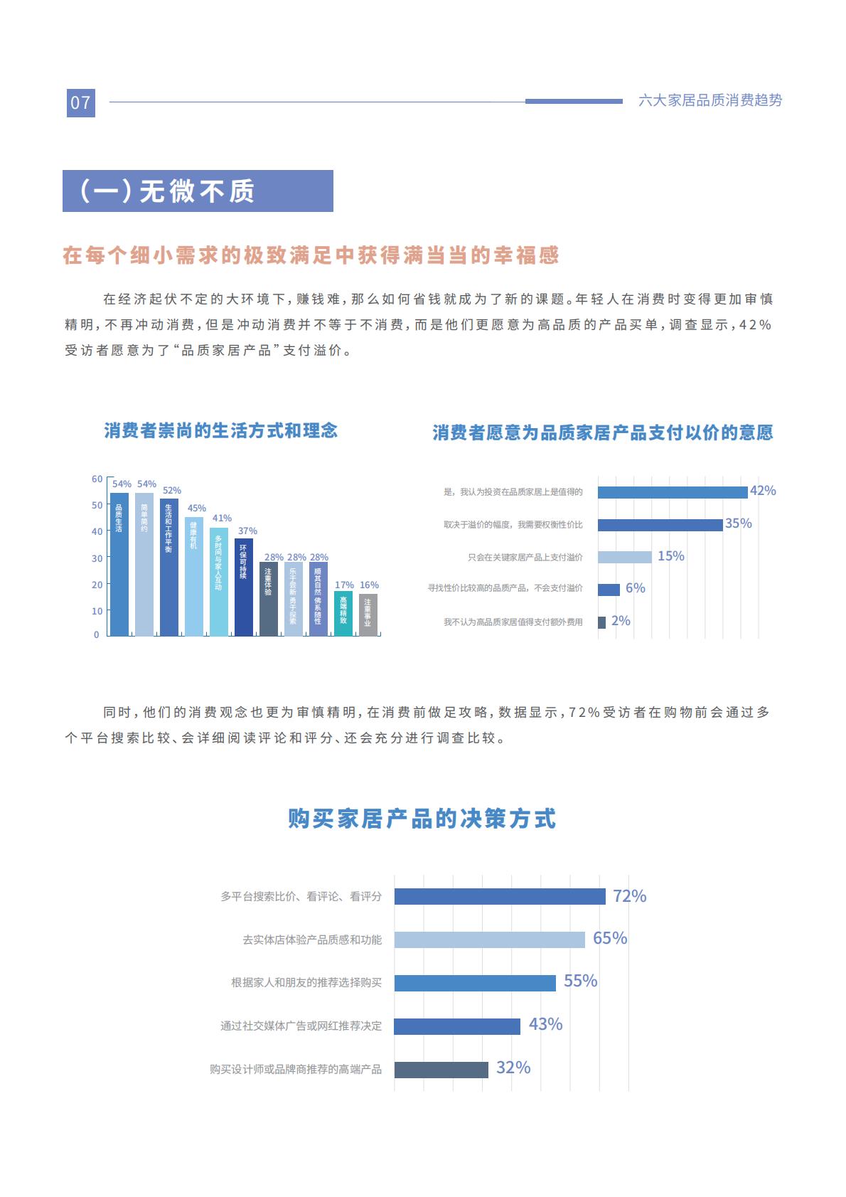 2024家居品质消费趋势洞察报告-优居视界-25页.pdf