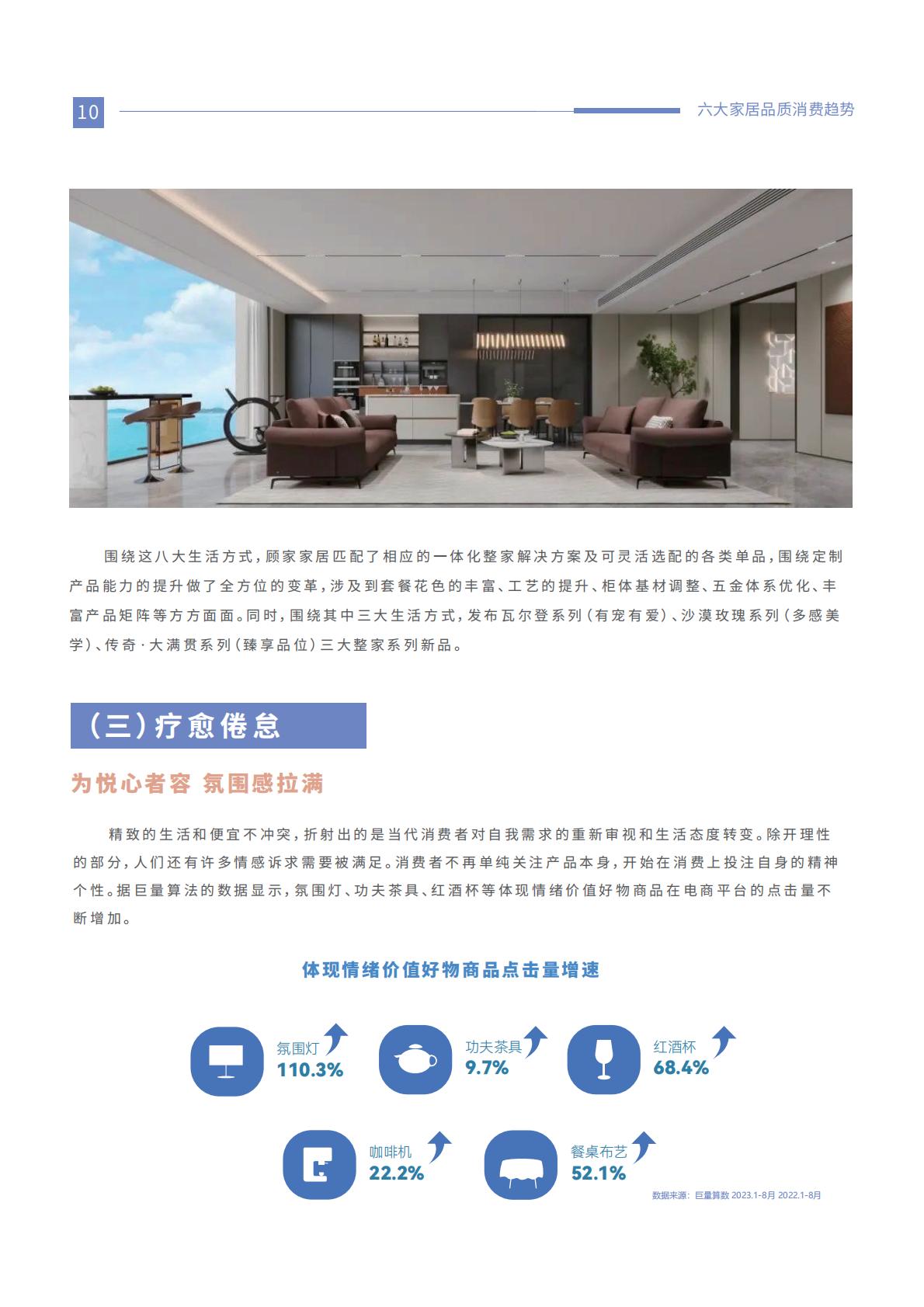 2024家居品质消费趋势洞察报告-优居视界-25页.pdf