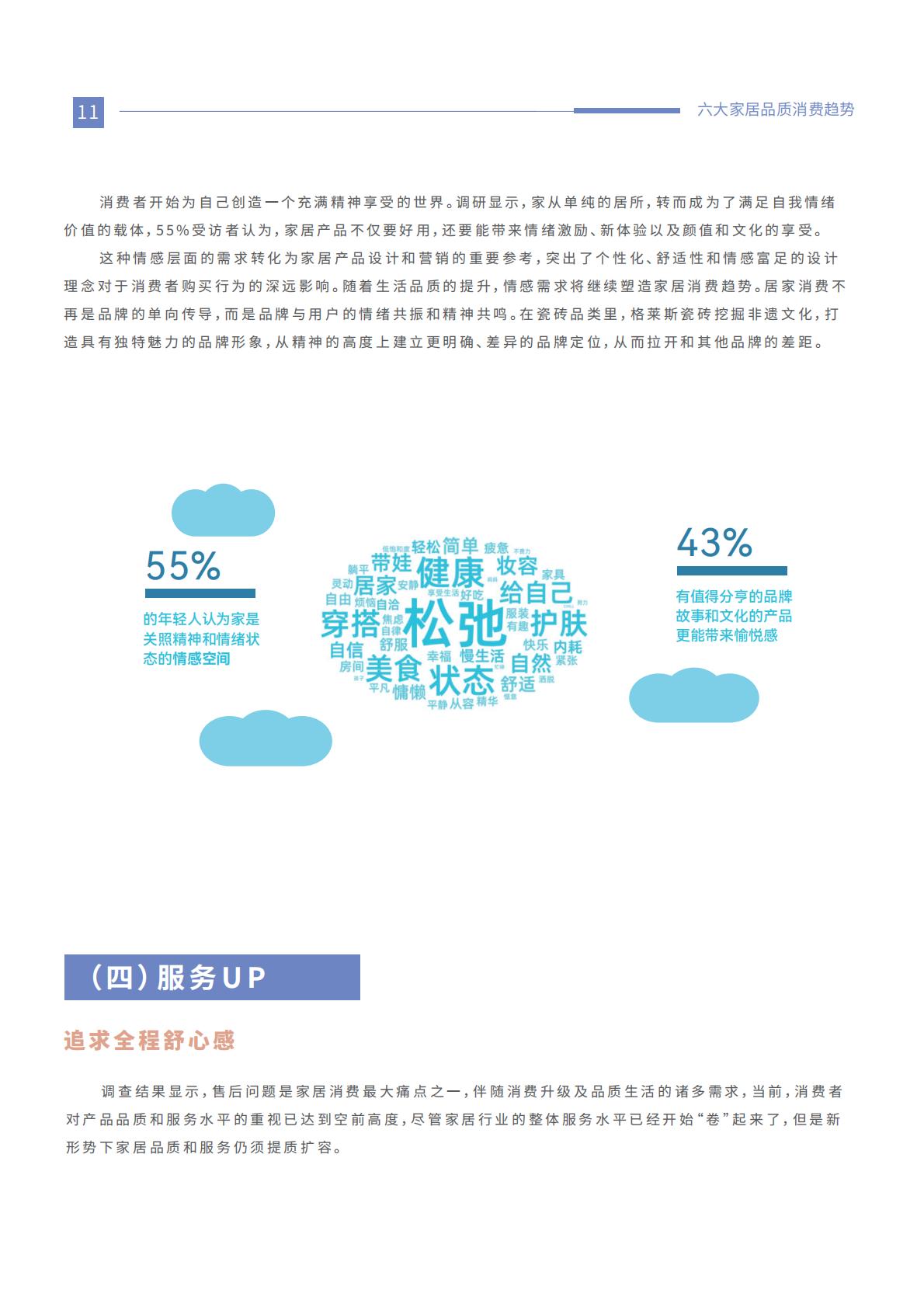 2024家居品质消费趋势洞察报告-优居视界-25页.pdf