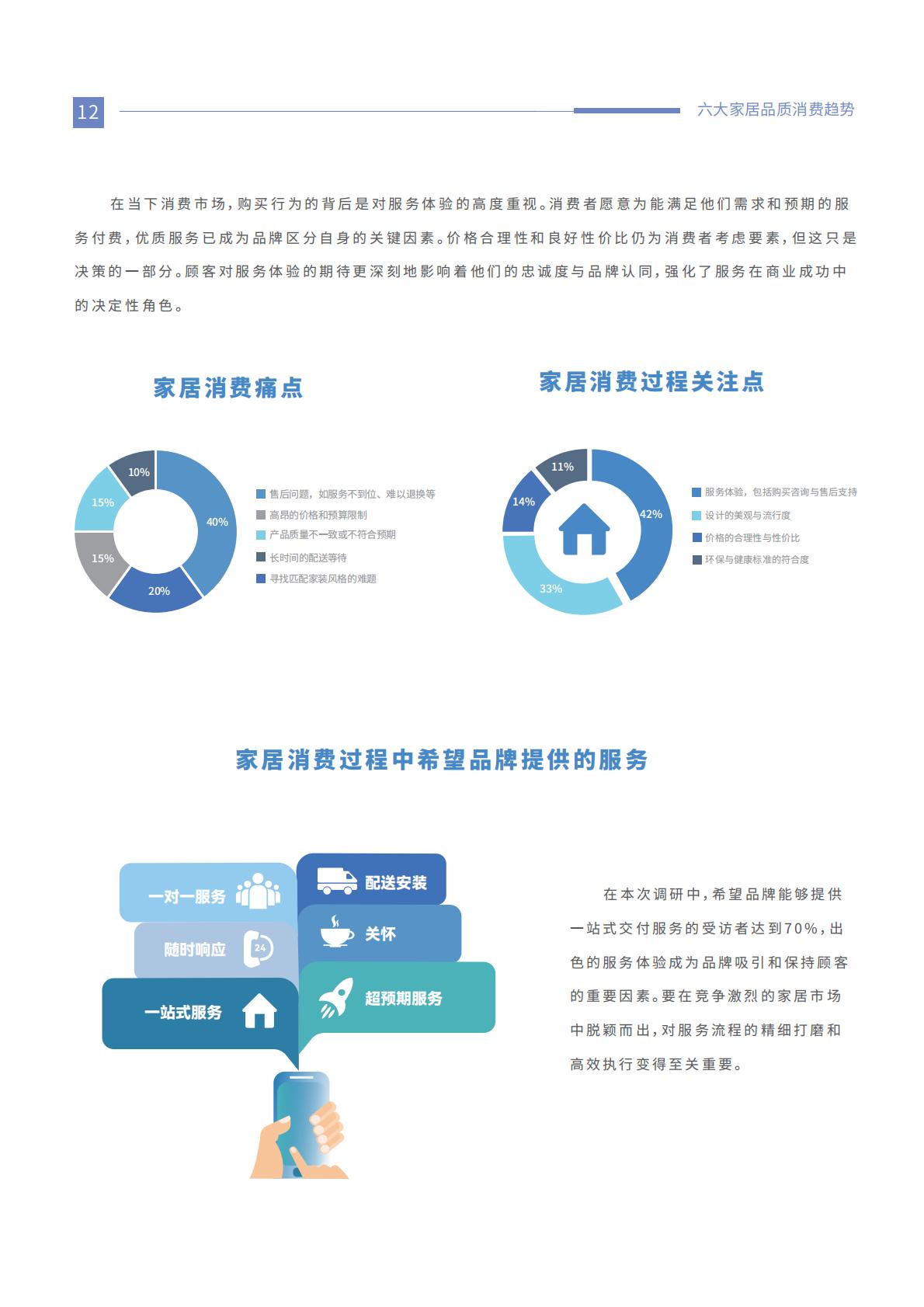 2024家居品质消费趋势洞察报告-优居视界-25页.pdf