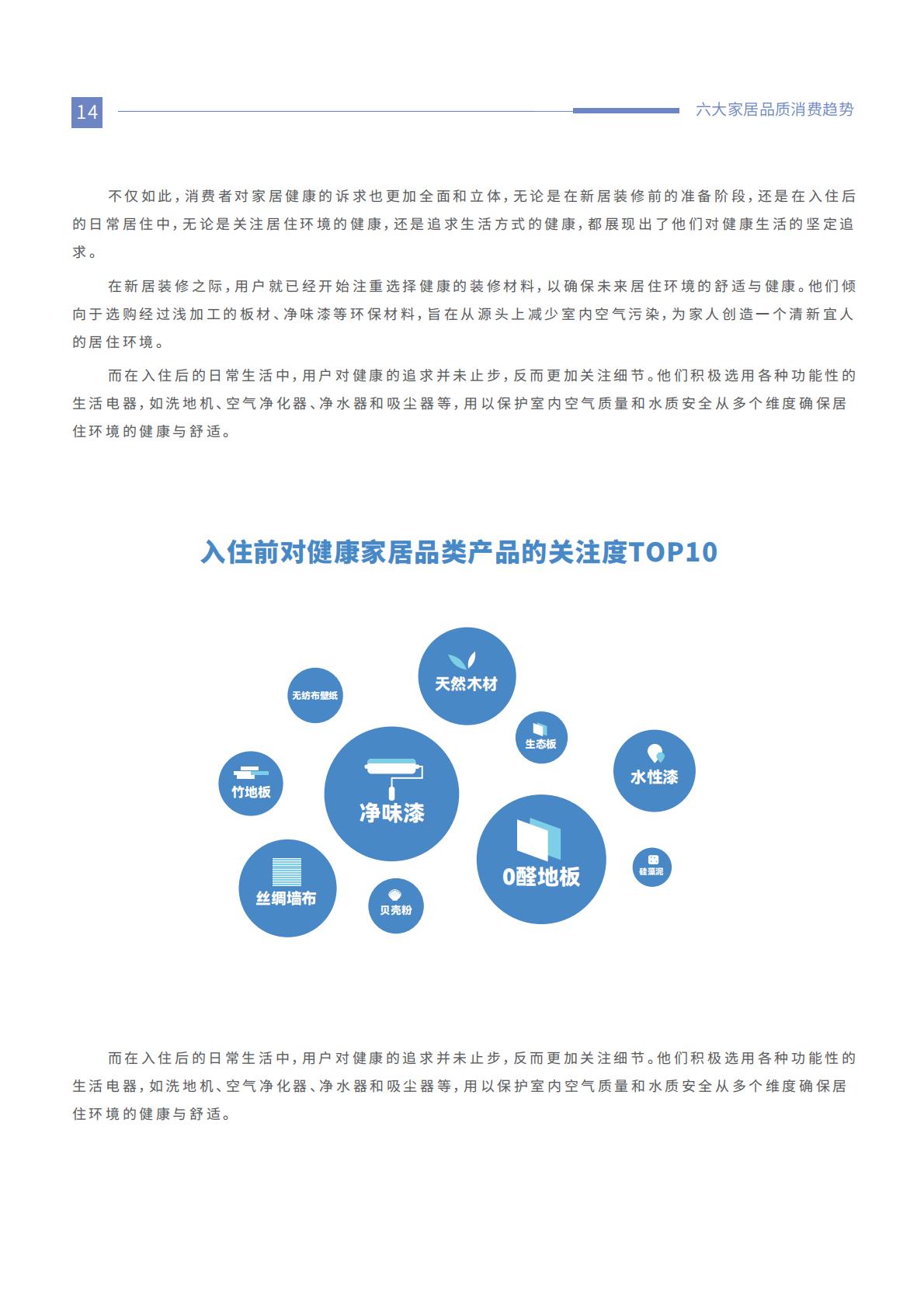 2024家居品质消费趋势洞察报告-优居视界-25页.pdf