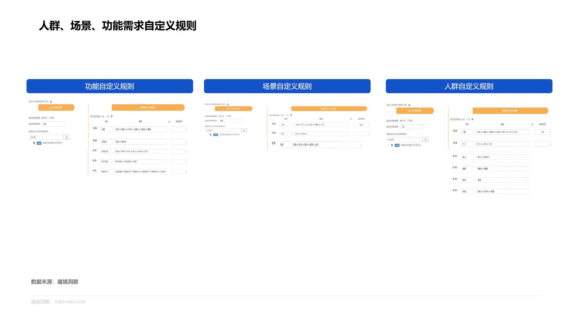 2024护眼照明市场研究报告-魔镜洞察-39页.pdf