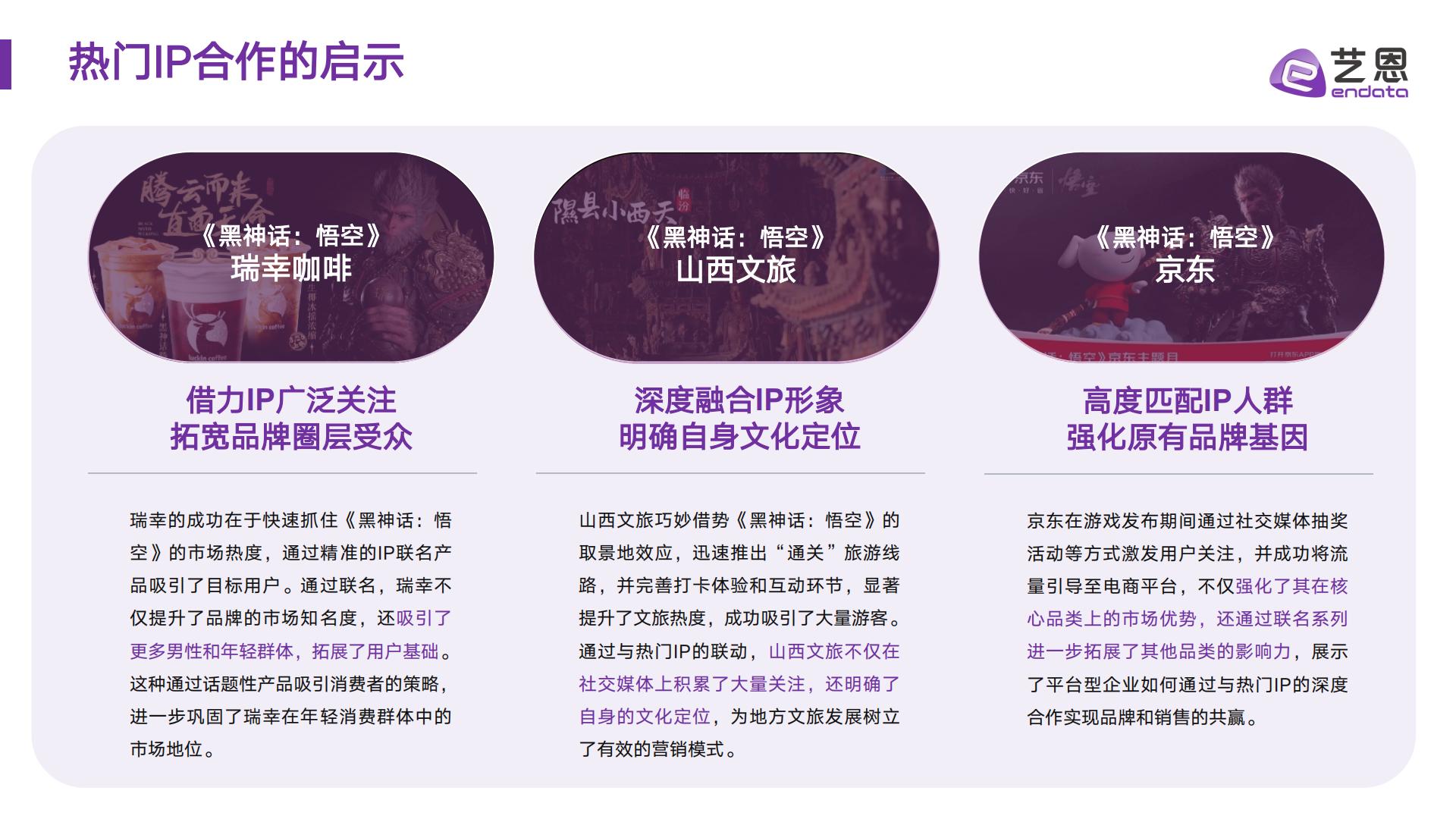 2024黑神话悟空IP营销全景解析报告.pdf