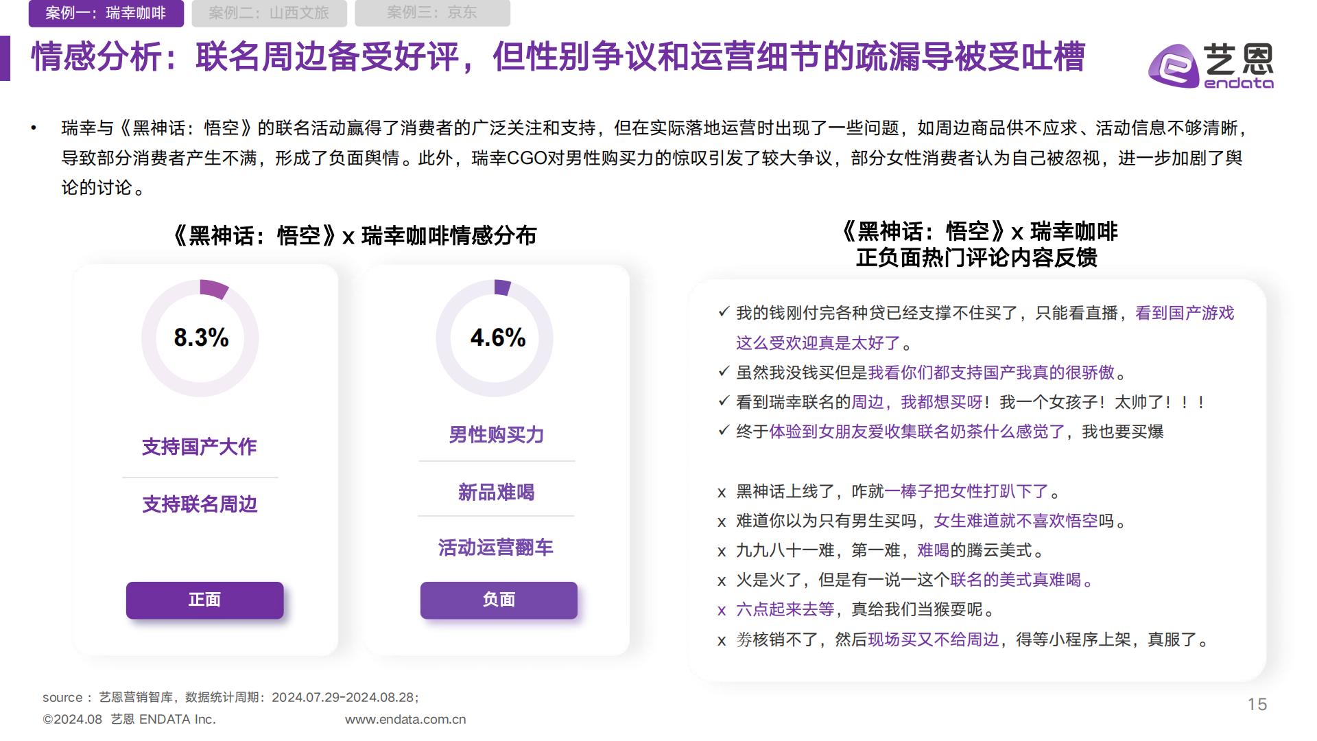 2024黑神话悟空IP营销全景解析报告.pdf