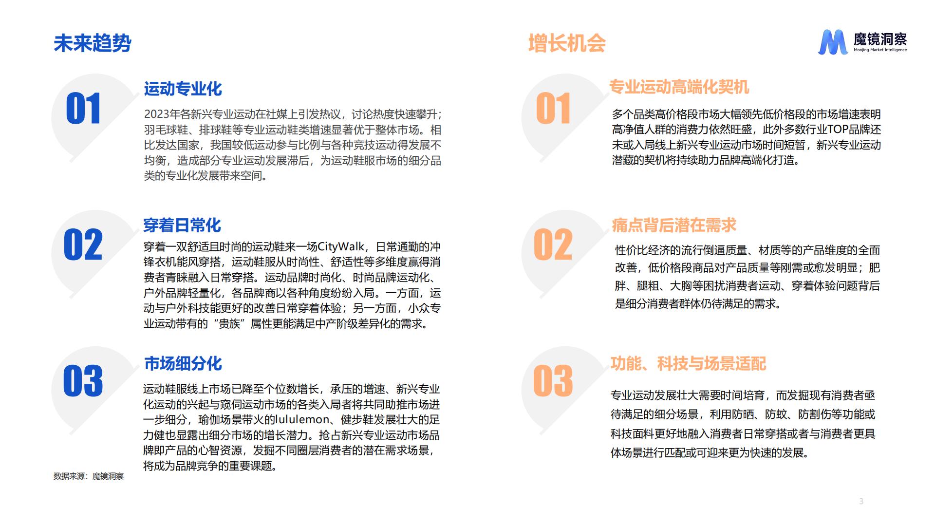 运动鞋服市场洞察报告-魔镜洞察-88页.pdf