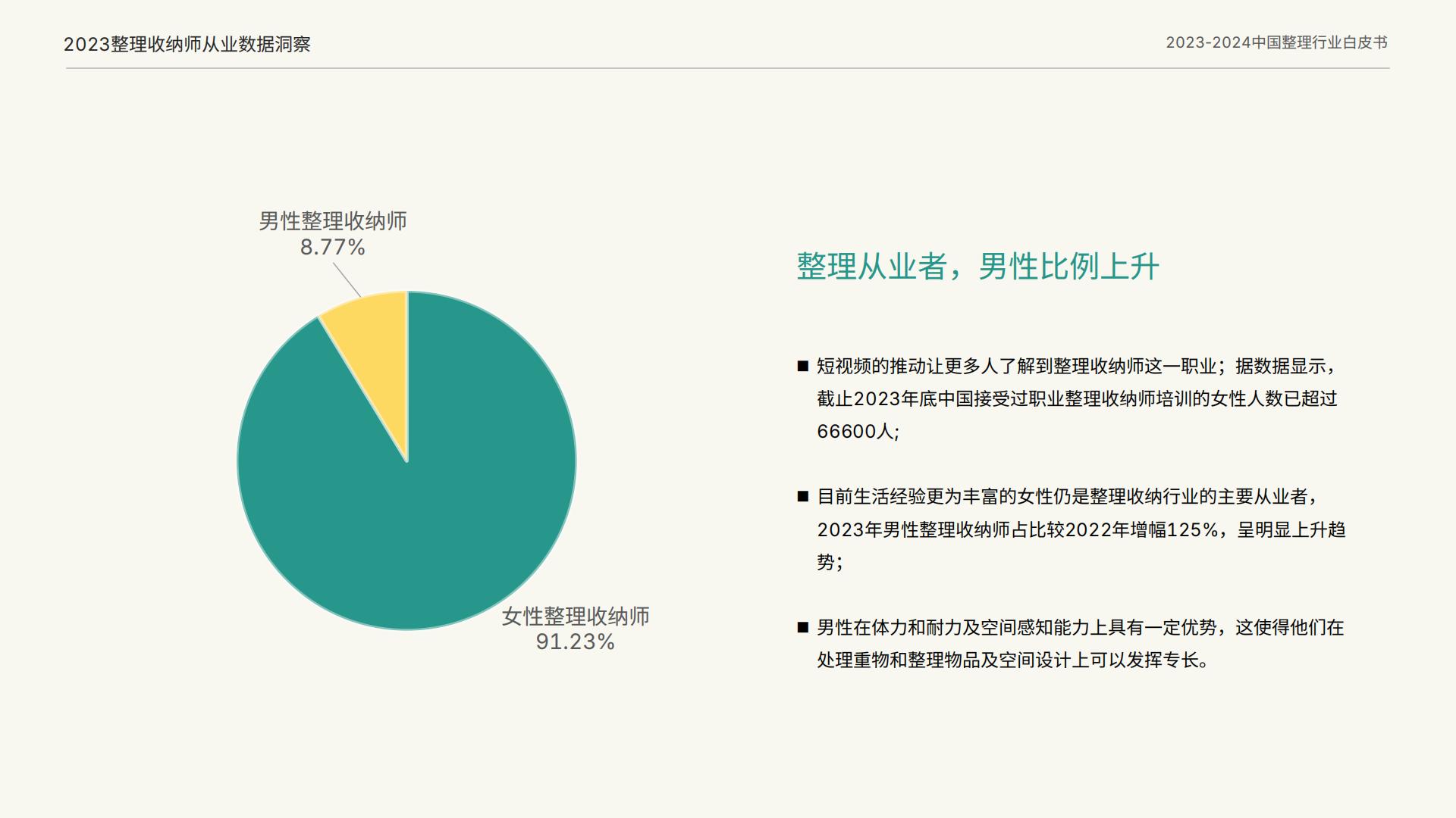 2023-2024中国整理行业白皮书-留存道x中居文化-27页.pdf