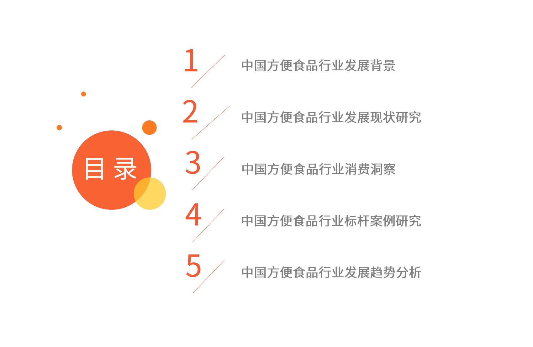 2023-2024中国方便食品行业发展研究报告.pdf