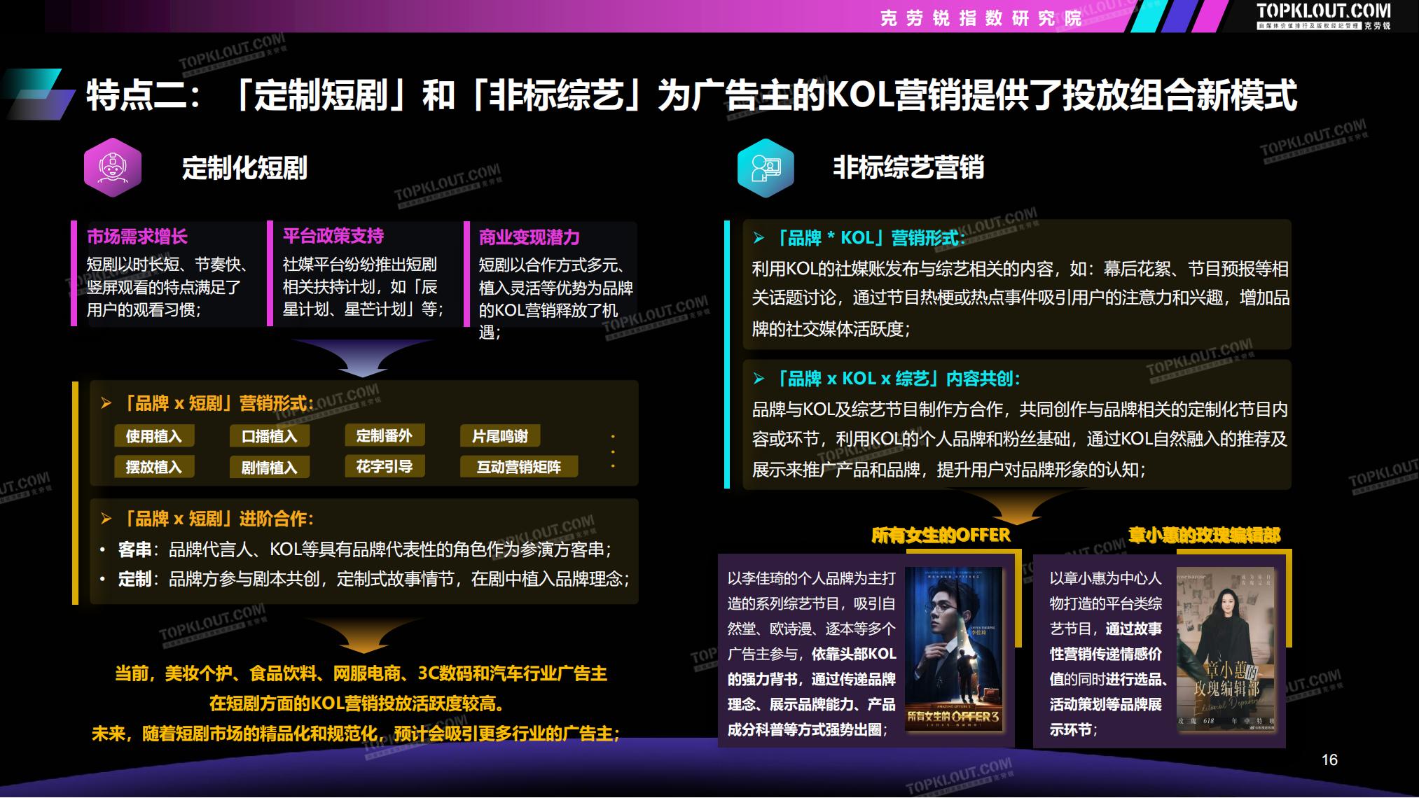 2023-2024广告主KOL营销市场盘点及趋势预测-克劳锐-69页.pdf