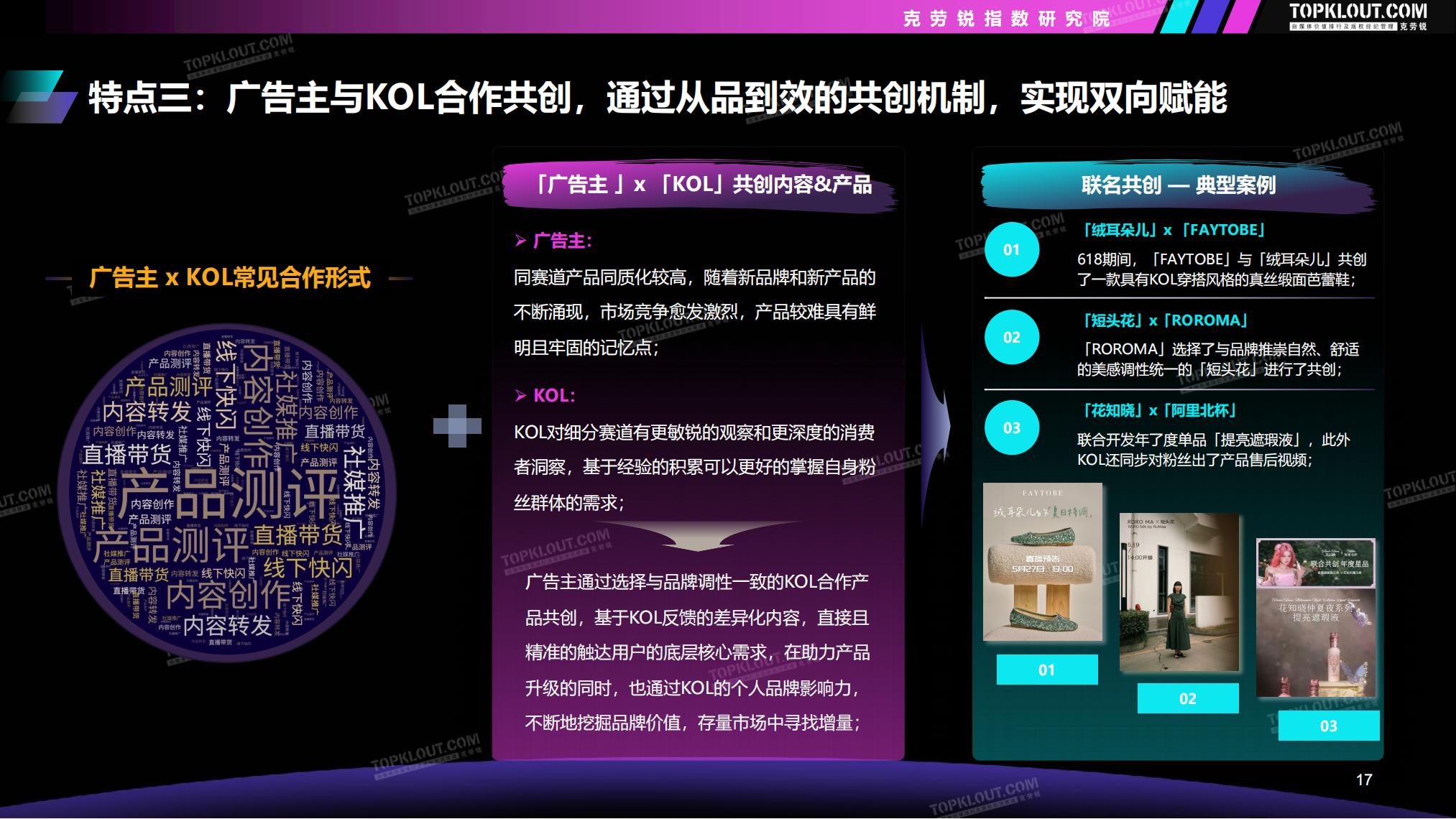 2023-2024广告主KOL营销市场盘点及趋势预测-克劳锐-69页.pdf