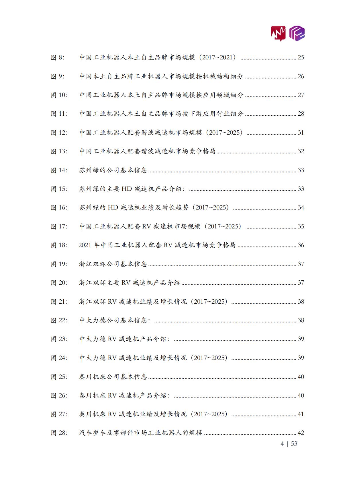 2022年中国工业机器人市场白皮书-觅途咨询&立方知造局.pdf