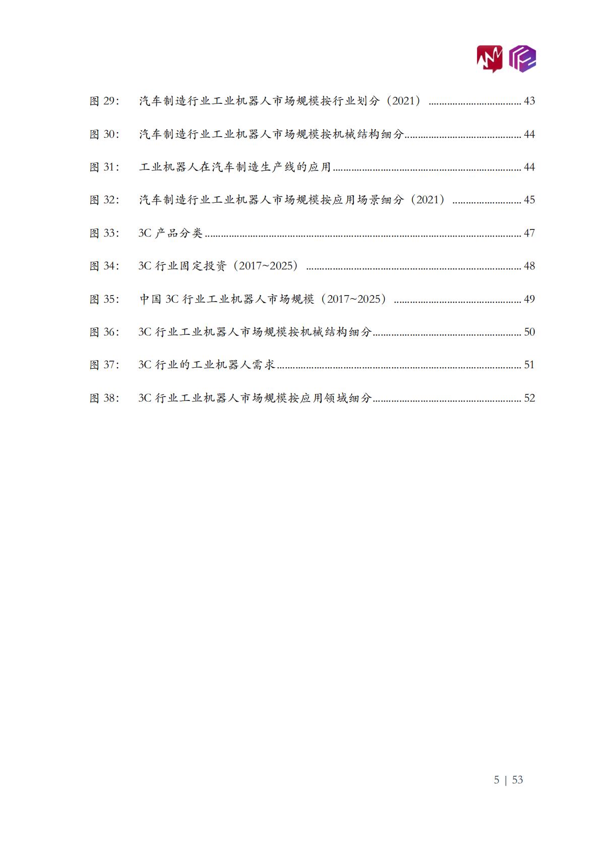 2022年中国工业机器人市场白皮书-觅途咨询&立方知造局.pdf