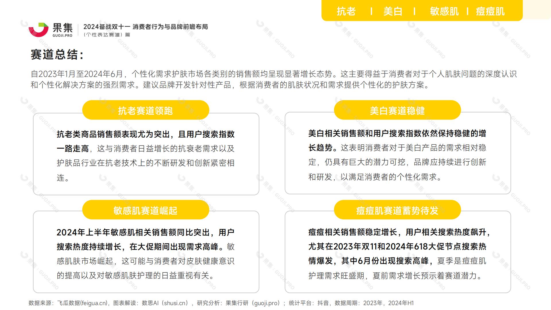 【个性表达赛道】2024备战双十一：消费者行为与品牌前瞻布局.pdf