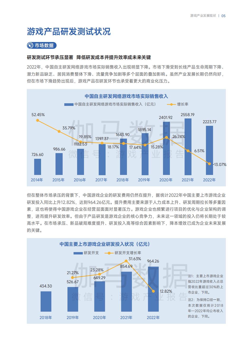游戏生命周期洞察报告-伽马数据.pdf