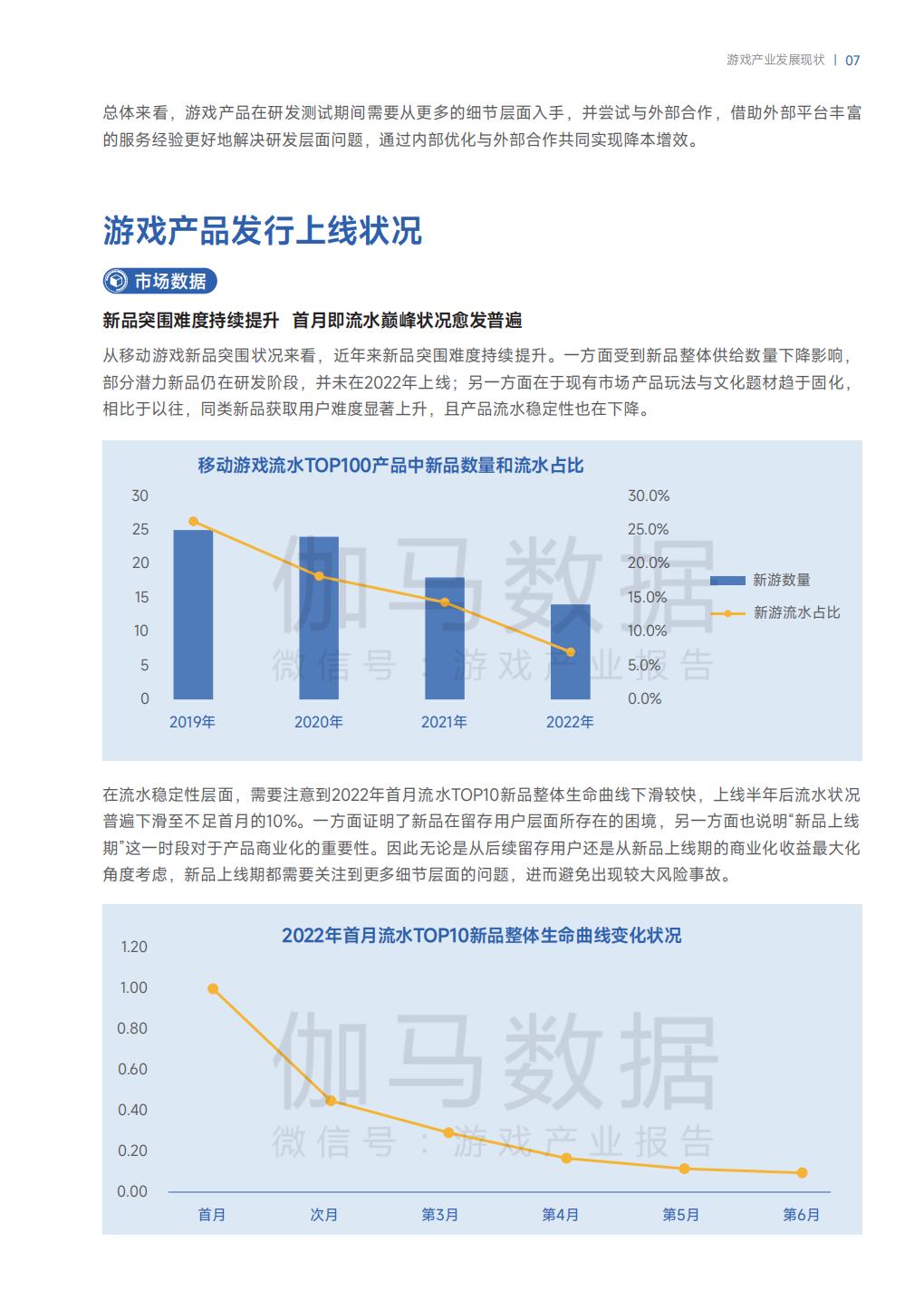 游戏生命周期洞察报告-伽马数据.pdf