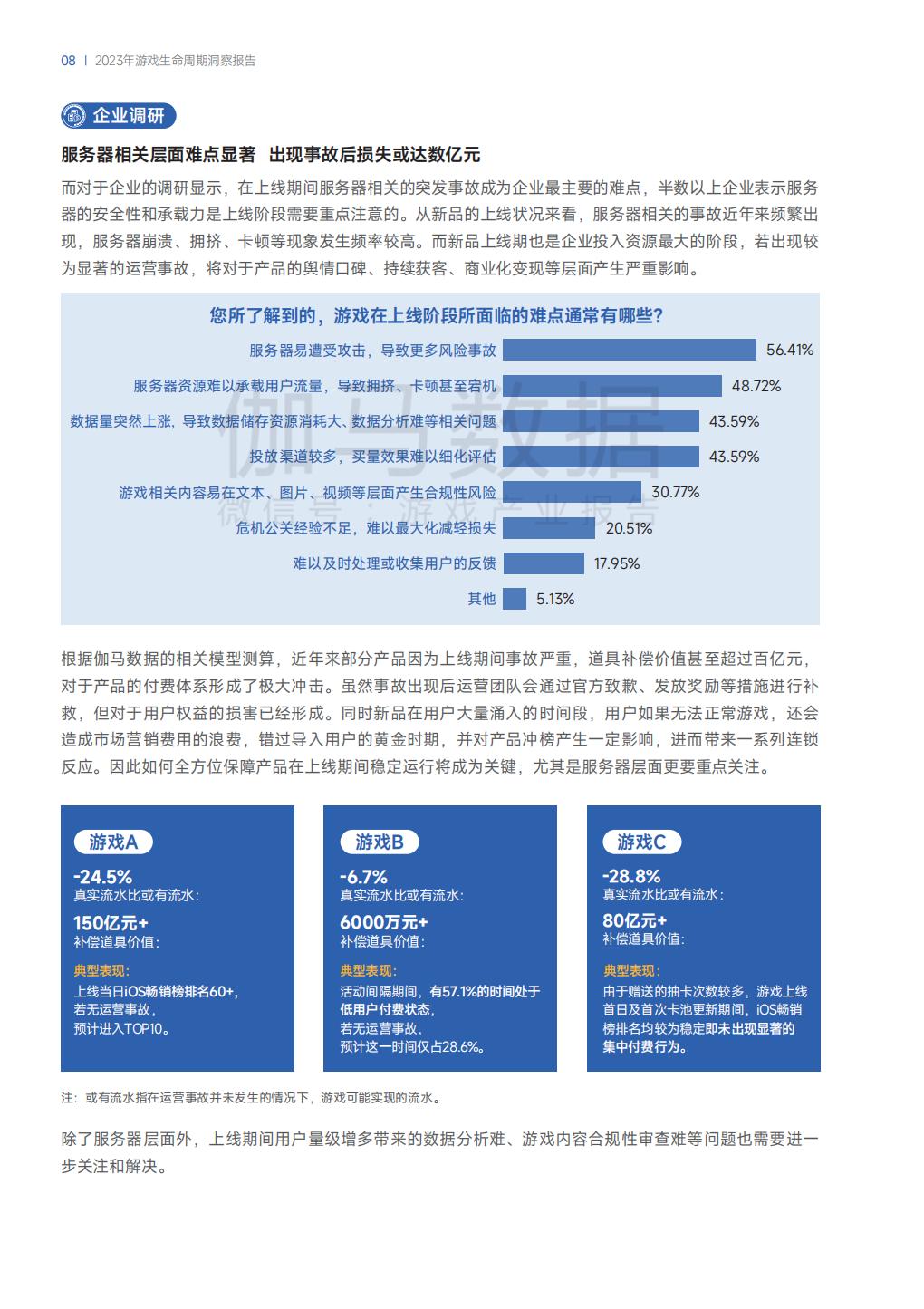 游戏生命周期洞察报告-伽马数据.pdf