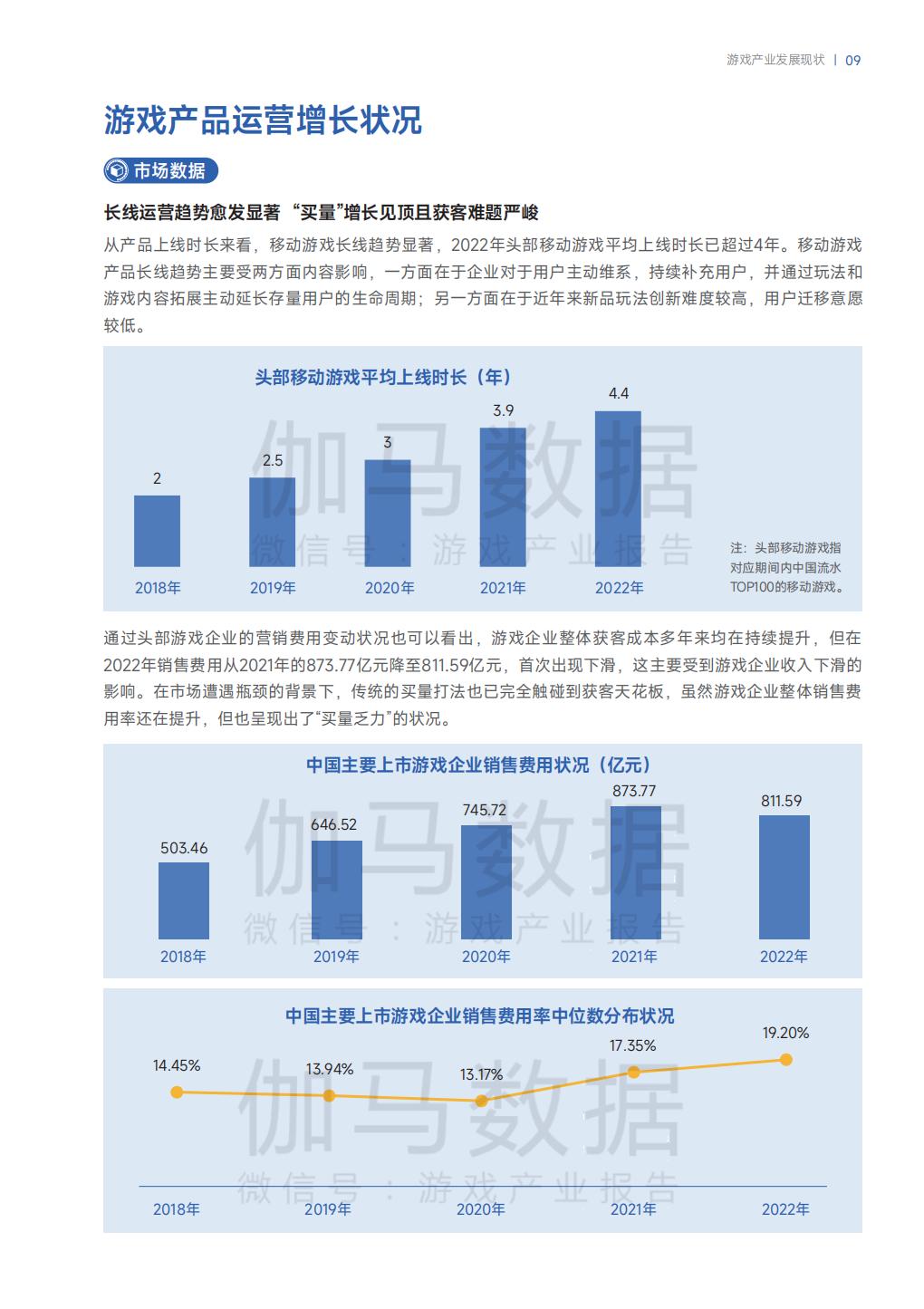 游戏生命周期洞察报告-伽马数据.pdf
