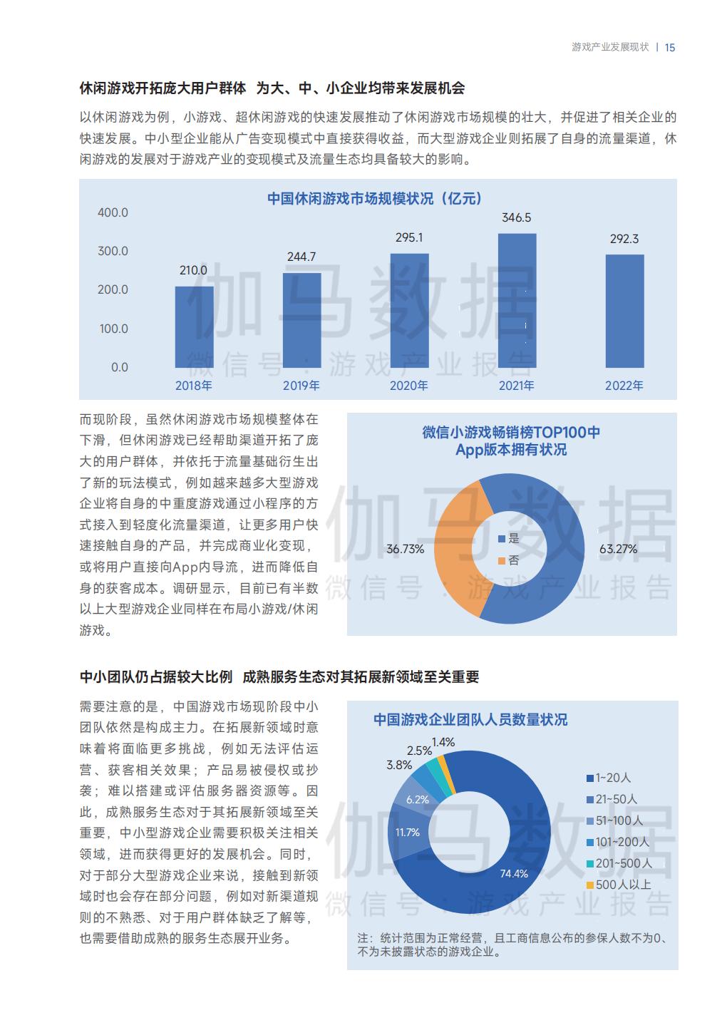 游戏生命周期洞察报告-伽马数据.pdf