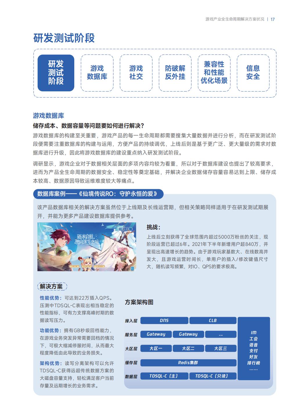 游戏生命周期洞察报告-伽马数据.pdf
