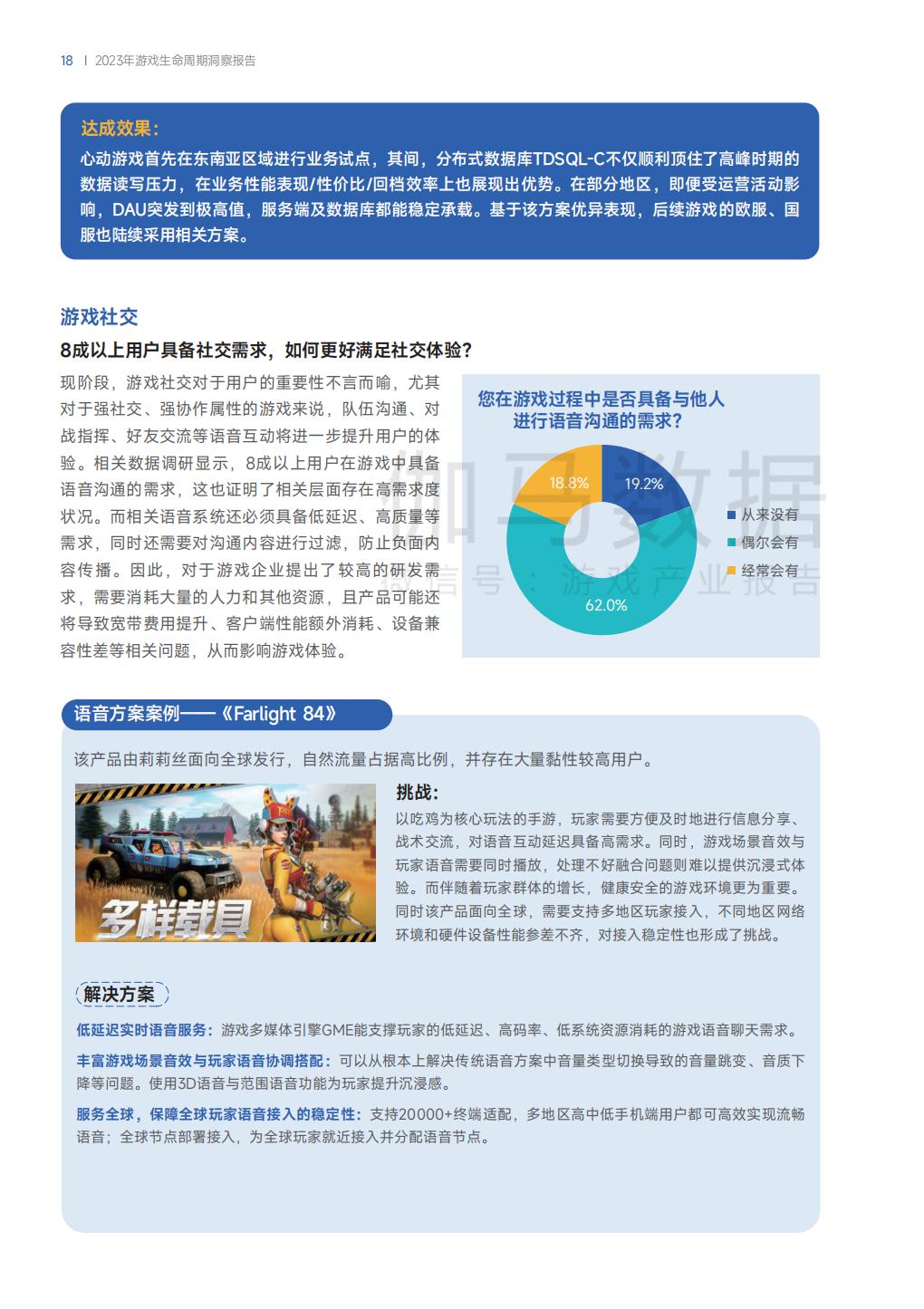 游戏生命周期洞察报告-伽马数据.pdf