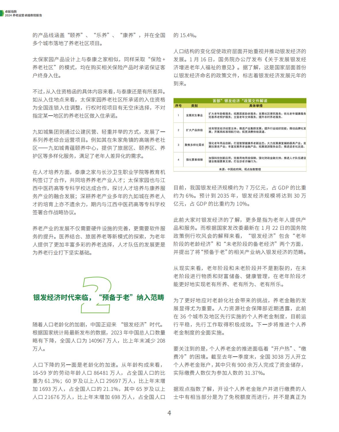 2024养老运营卓越表现报告-观点指数.pdf