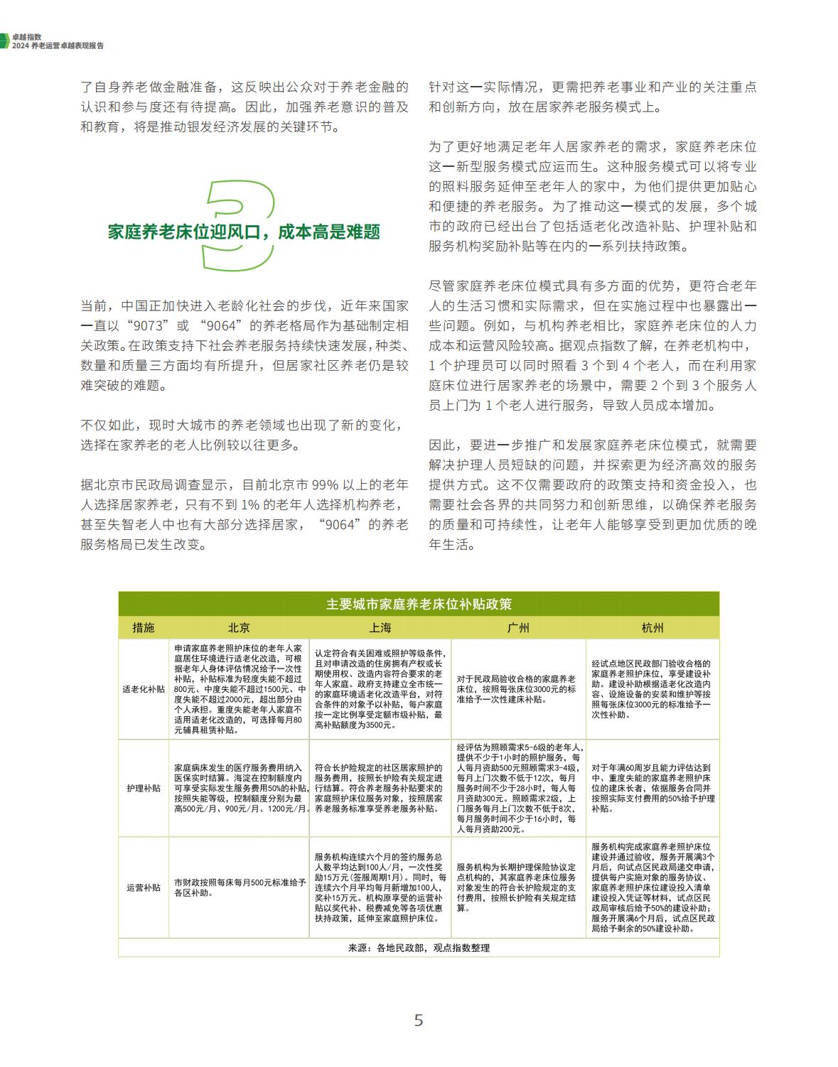 2024养老运营卓越表现报告-观点指数.pdf