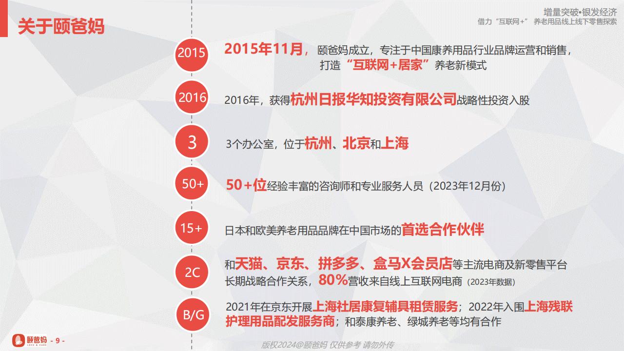 颐爸妈（黄文发）：借力“互联网+”养老用品线上线下零售探索.pdf