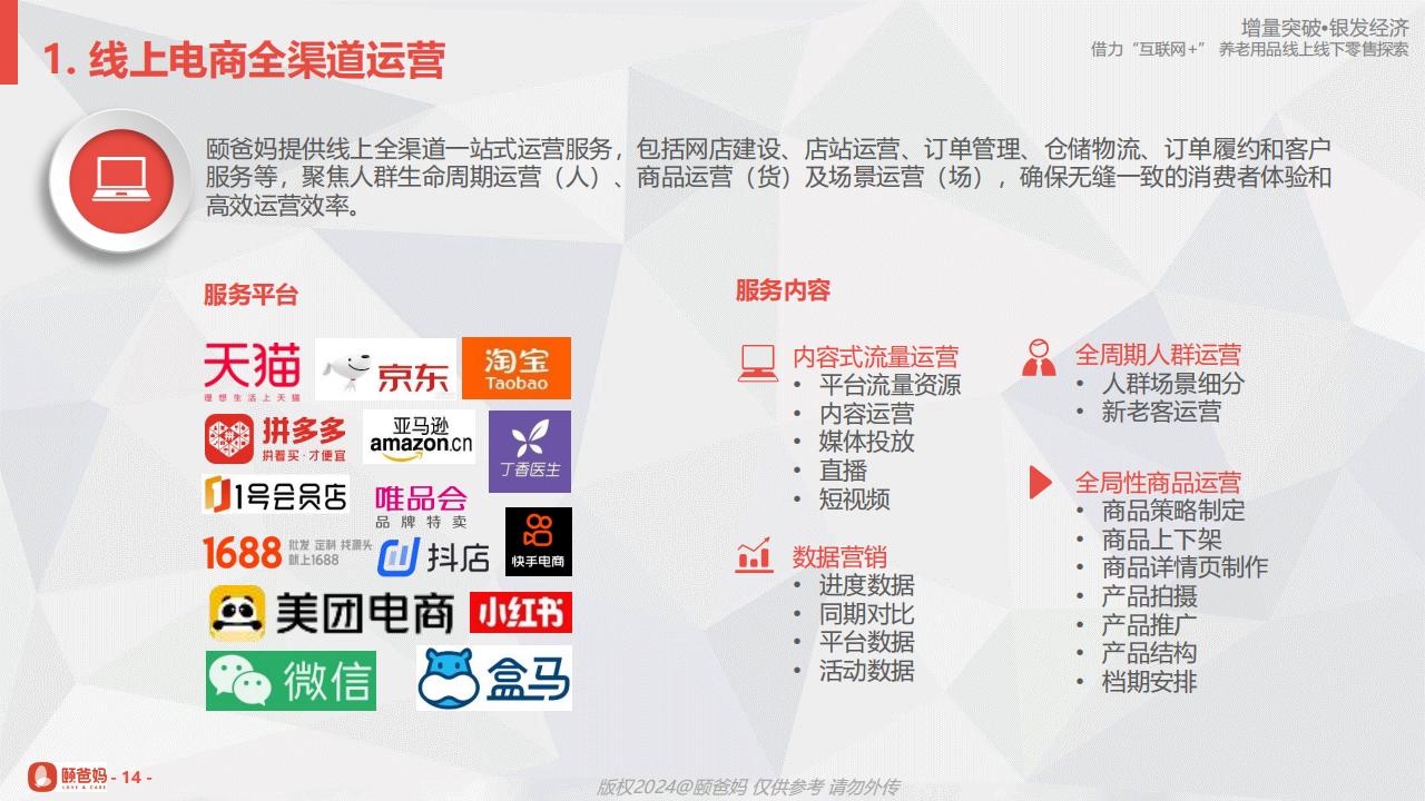 颐爸妈（黄文发）：借力“互联网+”养老用品线上线下零售探索.pdf