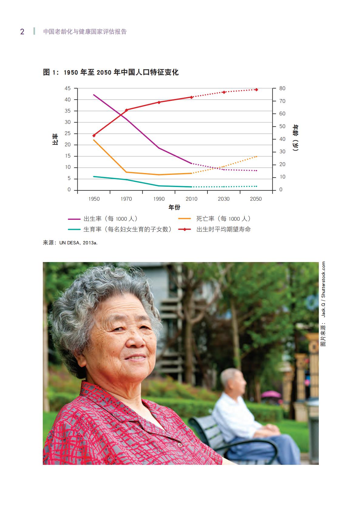 中国老龄化与健康国家评估报告-世界卫生组织.pdf