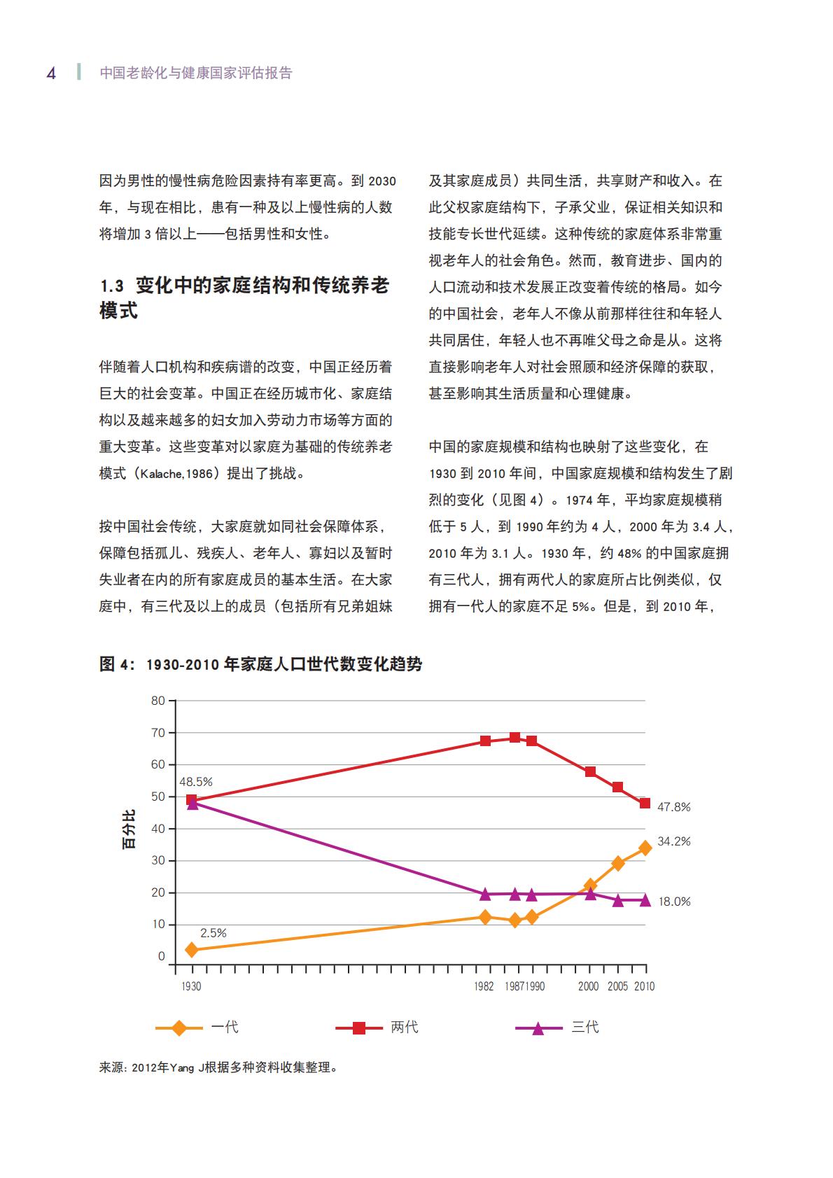 中国老龄化与健康国家评估报告-世界卫生组织.pdf