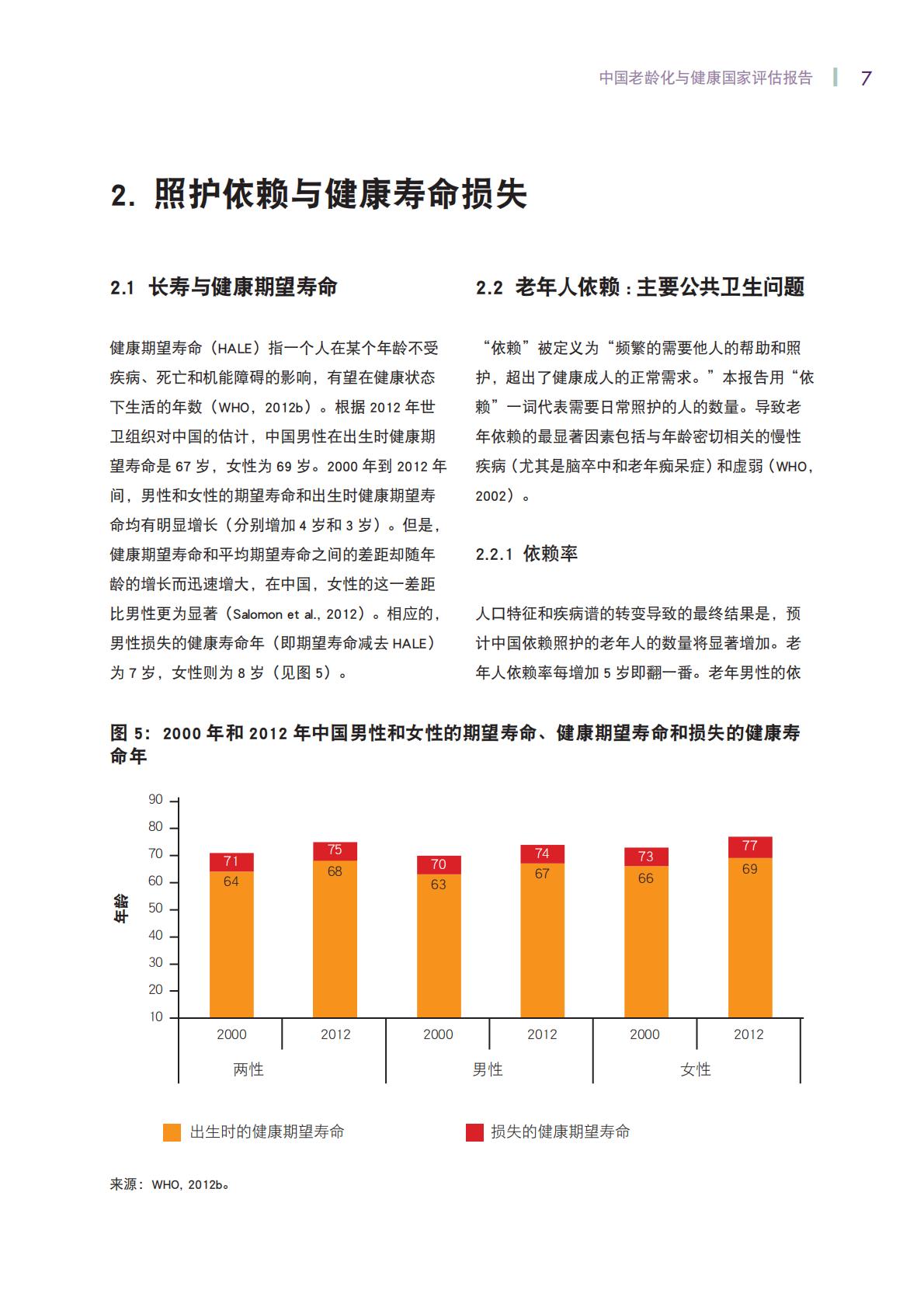 中国老龄化与健康国家评估报告-世界卫生组织.pdf
