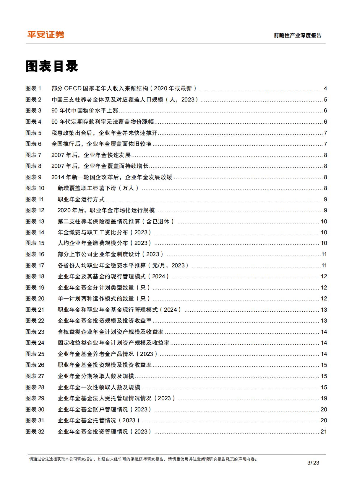 养老保险体系研究-四-：中国补充养老险：企职业年金的历史、现状与挑战.pdf
