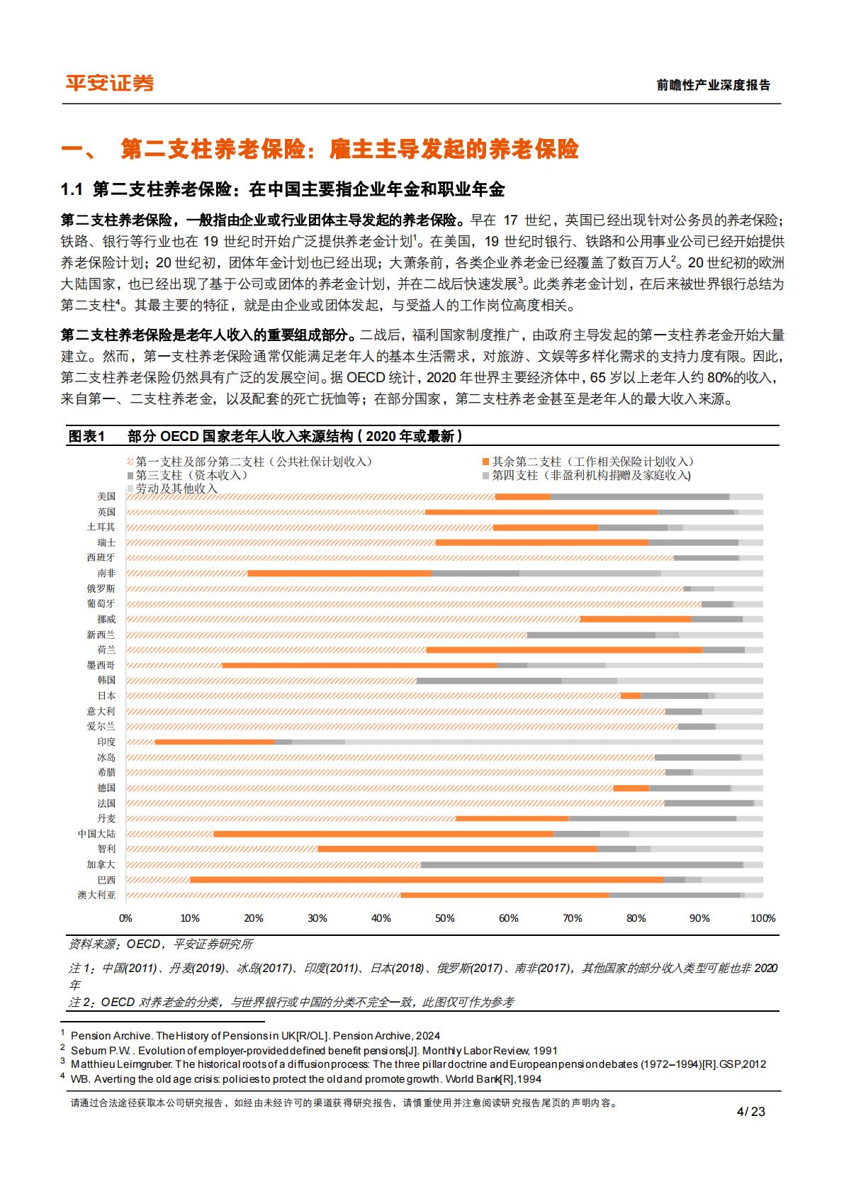 养老保险体系研究-四-：中国补充养老险：企职业年金的历史、现状与挑战.pdf