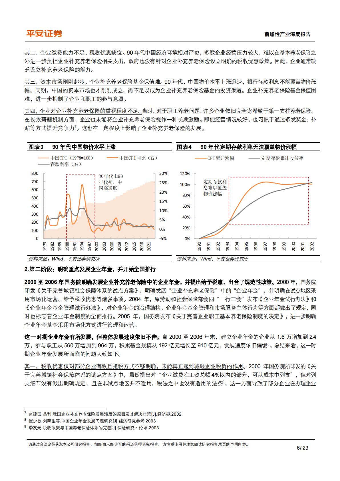 养老保险体系研究-四-：中国补充养老险：企职业年金的历史、现状与挑战.pdf
