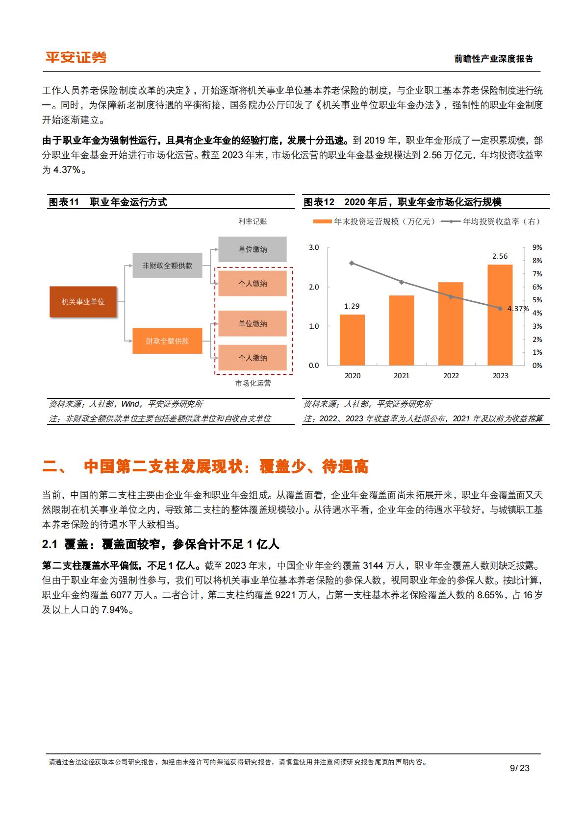 养老保险体系研究-四-：中国补充养老险：企职业年金的历史、现状与挑战.pdf