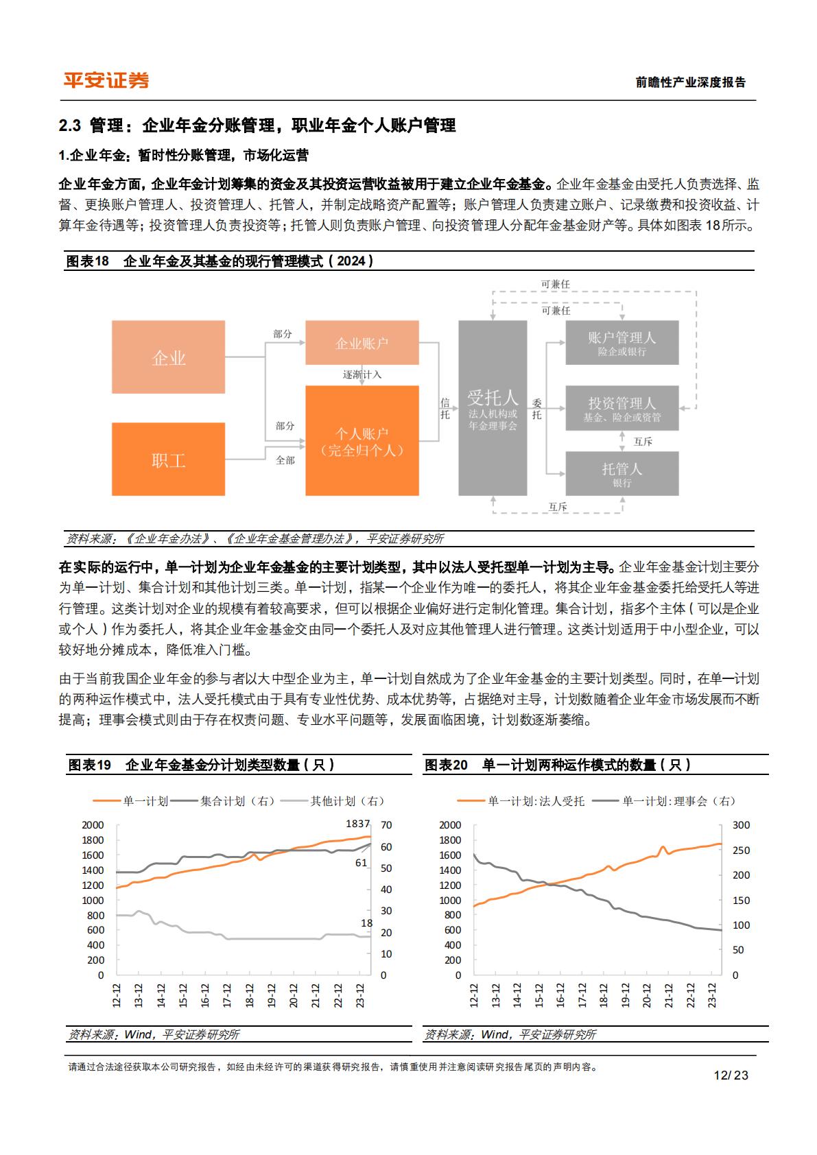 养老保险体系研究-四-：中国补充养老险：企职业年金的历史、现状与挑战.pdf