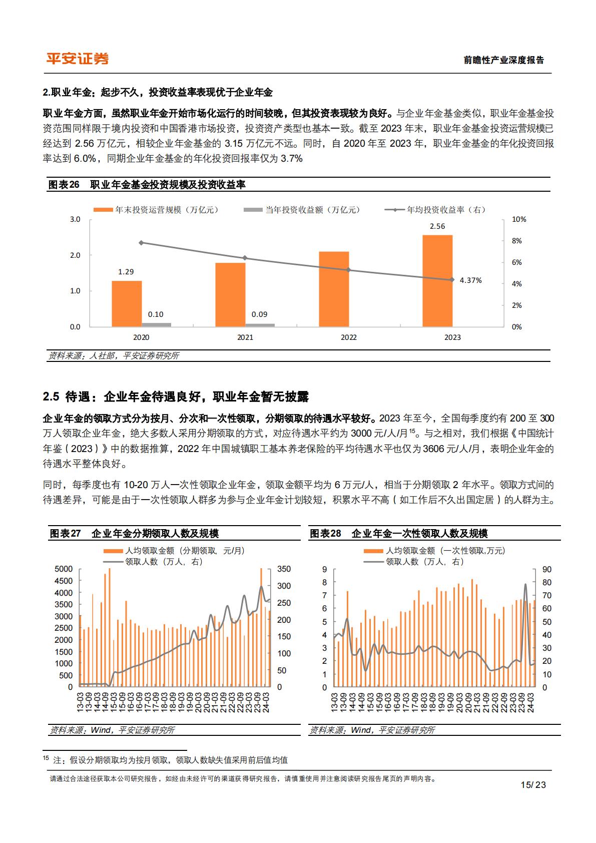 养老保险体系研究-四-：中国补充养老险：企职业年金的历史、现状与挑战.pdf