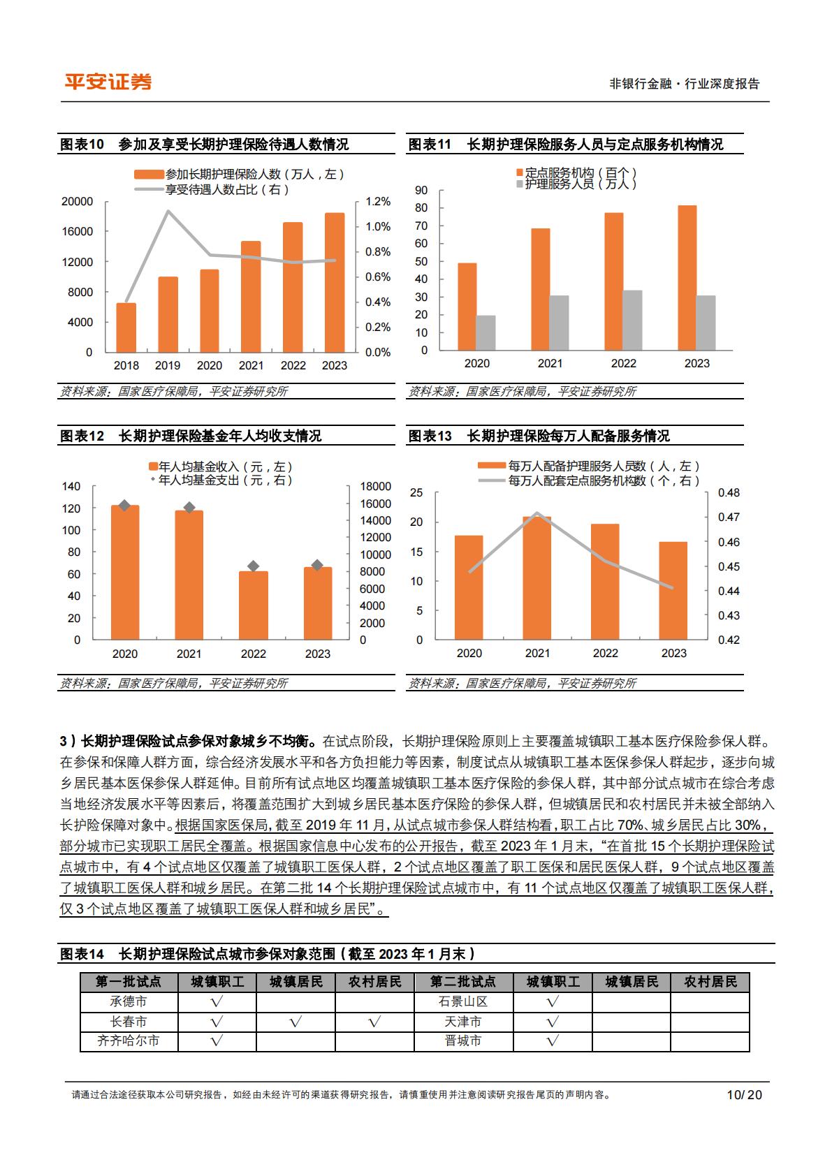 平安证券-养老产业现状研究专题-一-：养老金融业蓬勃发展.pdf