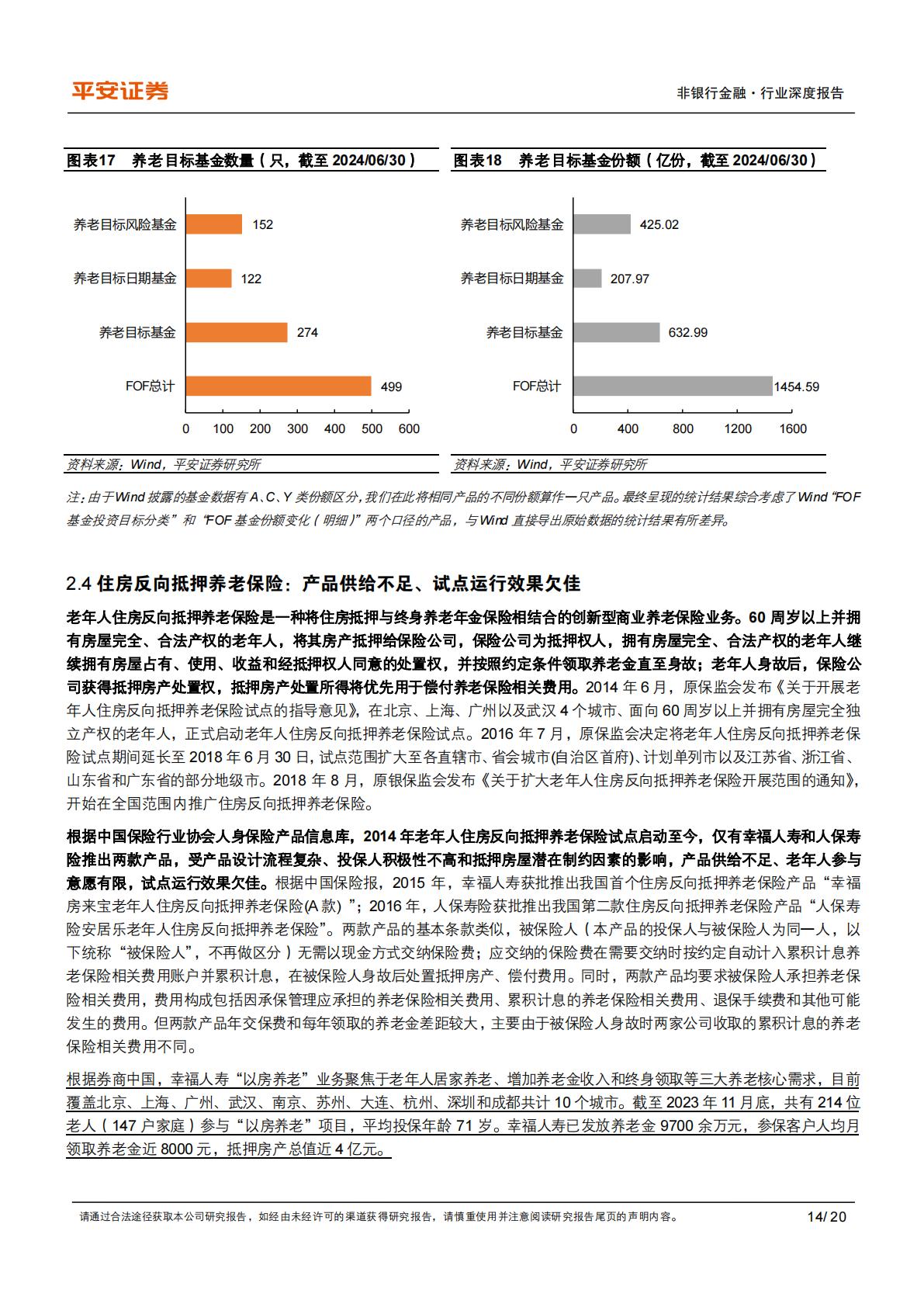 平安证券-养老产业现状研究专题-一-：养老金融业蓬勃发展.pdf