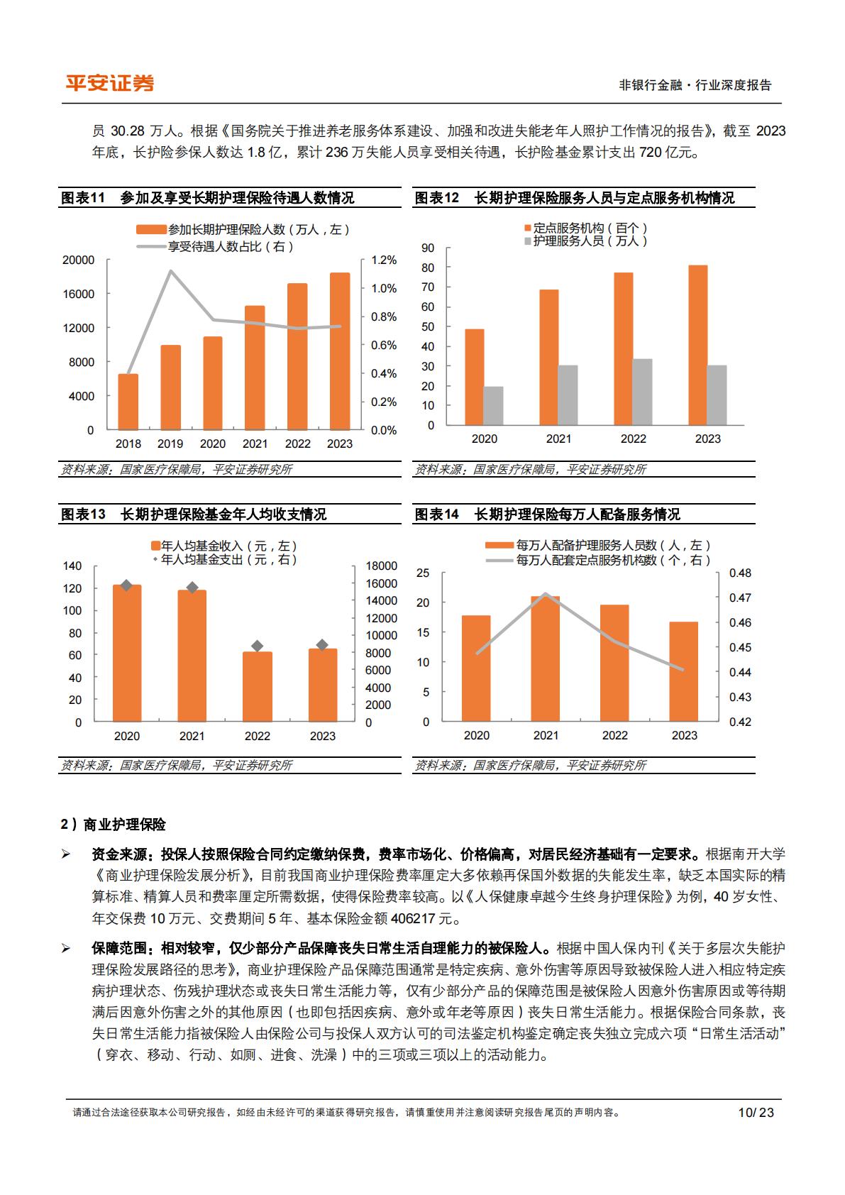 平安证券-养老产业现状研究专题-三-：养老照护服务重在实现“居家社区机构相协调”.pdf