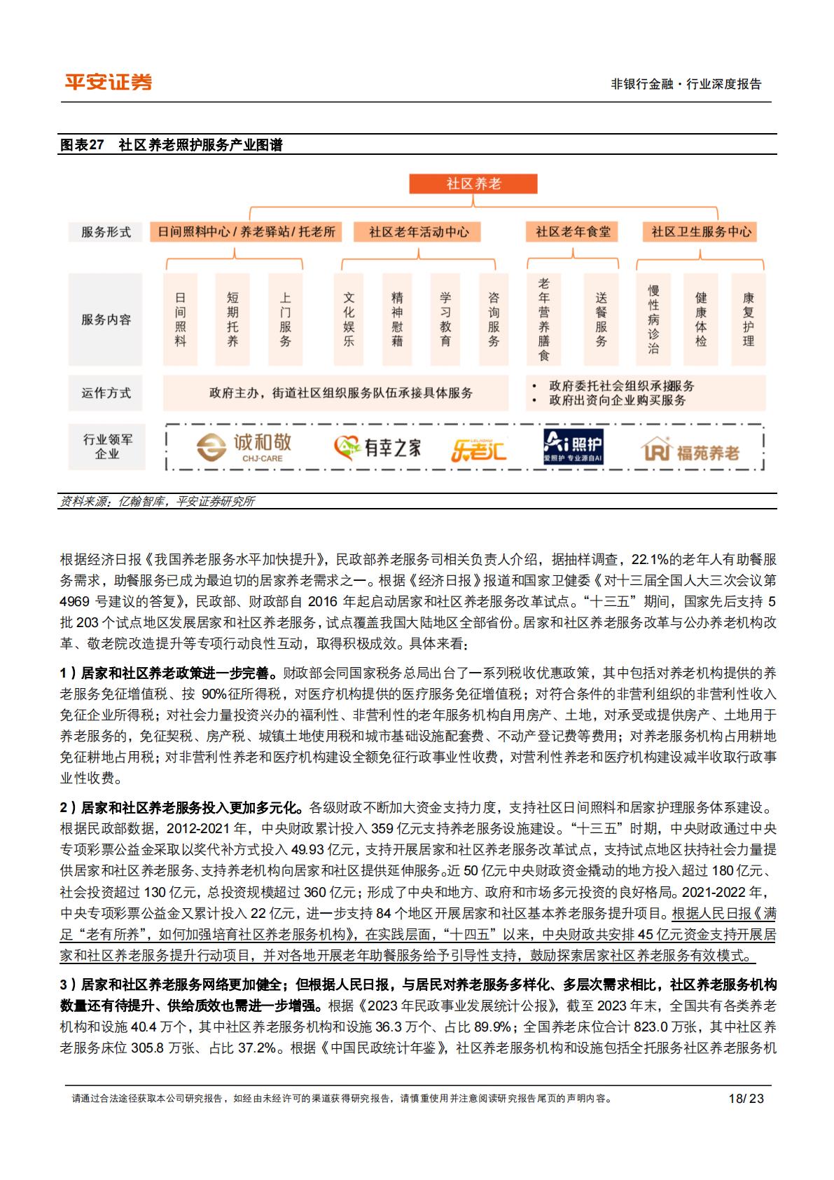 平安证券-养老产业现状研究专题-三-：养老照护服务重在实现“居家社区机构相协调”.pdf